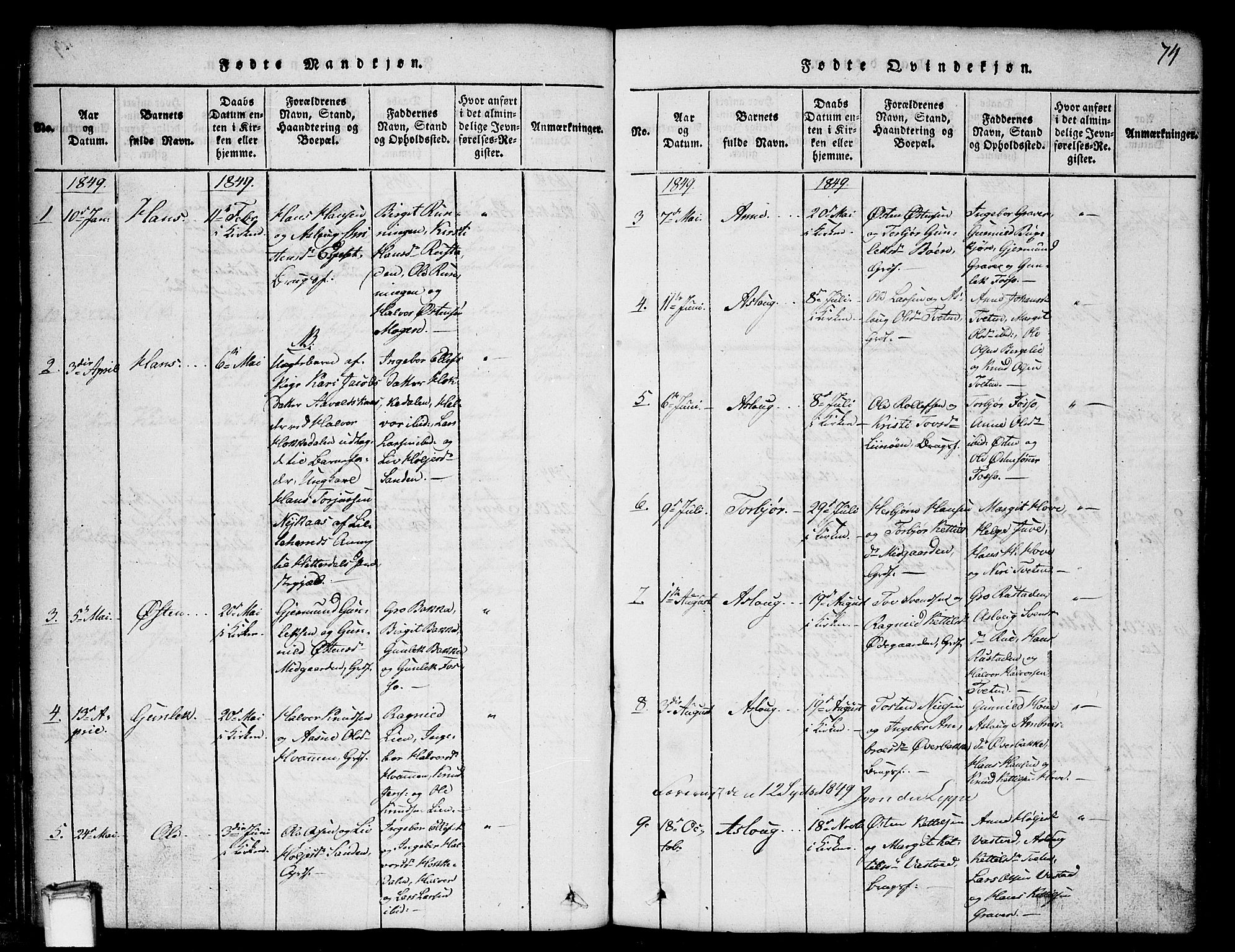Gransherad kirkebøker, SAKO/A-267/G/Gb/L0001: Parish register (copy) no. II 1, 1815-1860, p. 74
