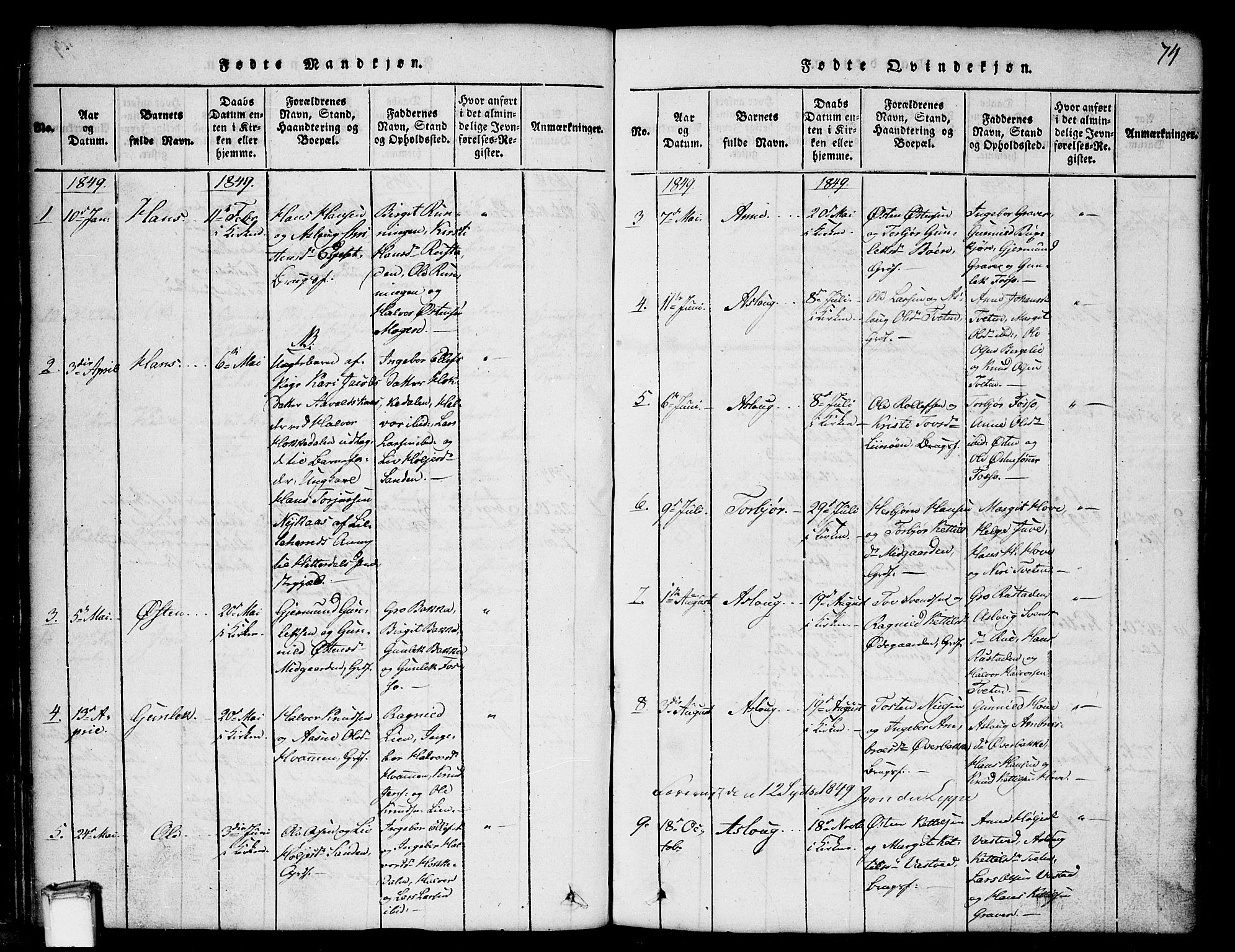 Gransherad kirkebøker, AV/SAKO-A-267/G/Gb/L0001: Parish register (copy) no. II 1, 1815-1860, p. 74