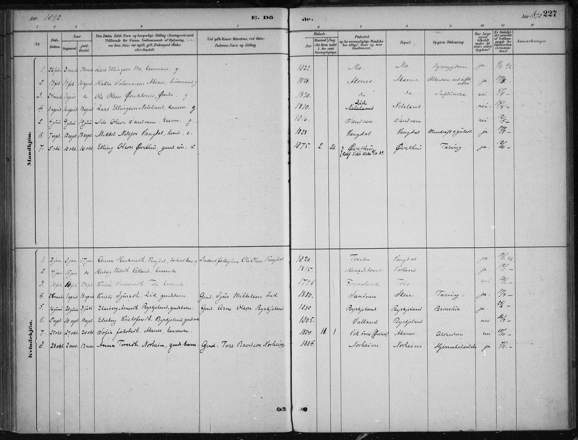 Kvam sokneprestembete, SAB/A-76201/H/Haa: Parish register (official) no. B  1, 1880-1908, p. 227