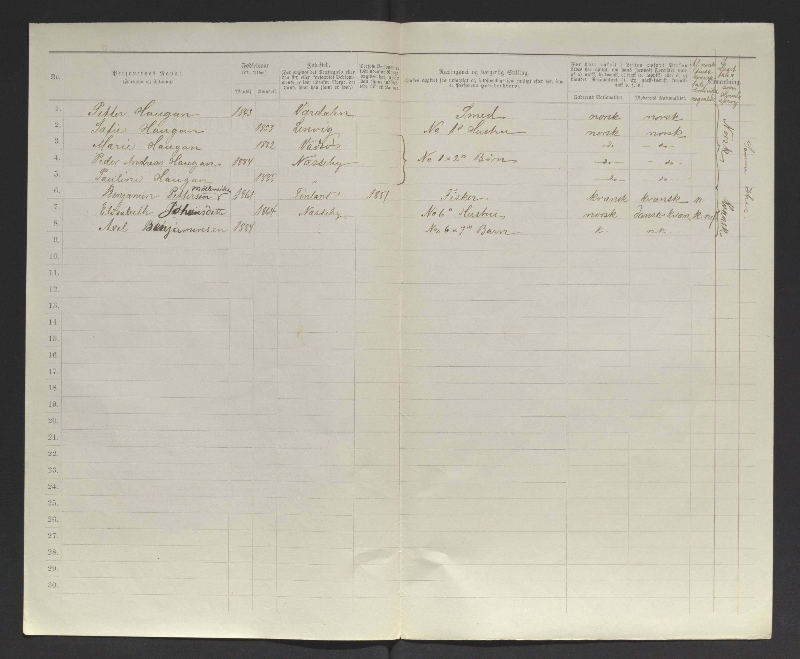 SATØ, 1885 census for 2027 Nesseby, 1885, p. 10b
