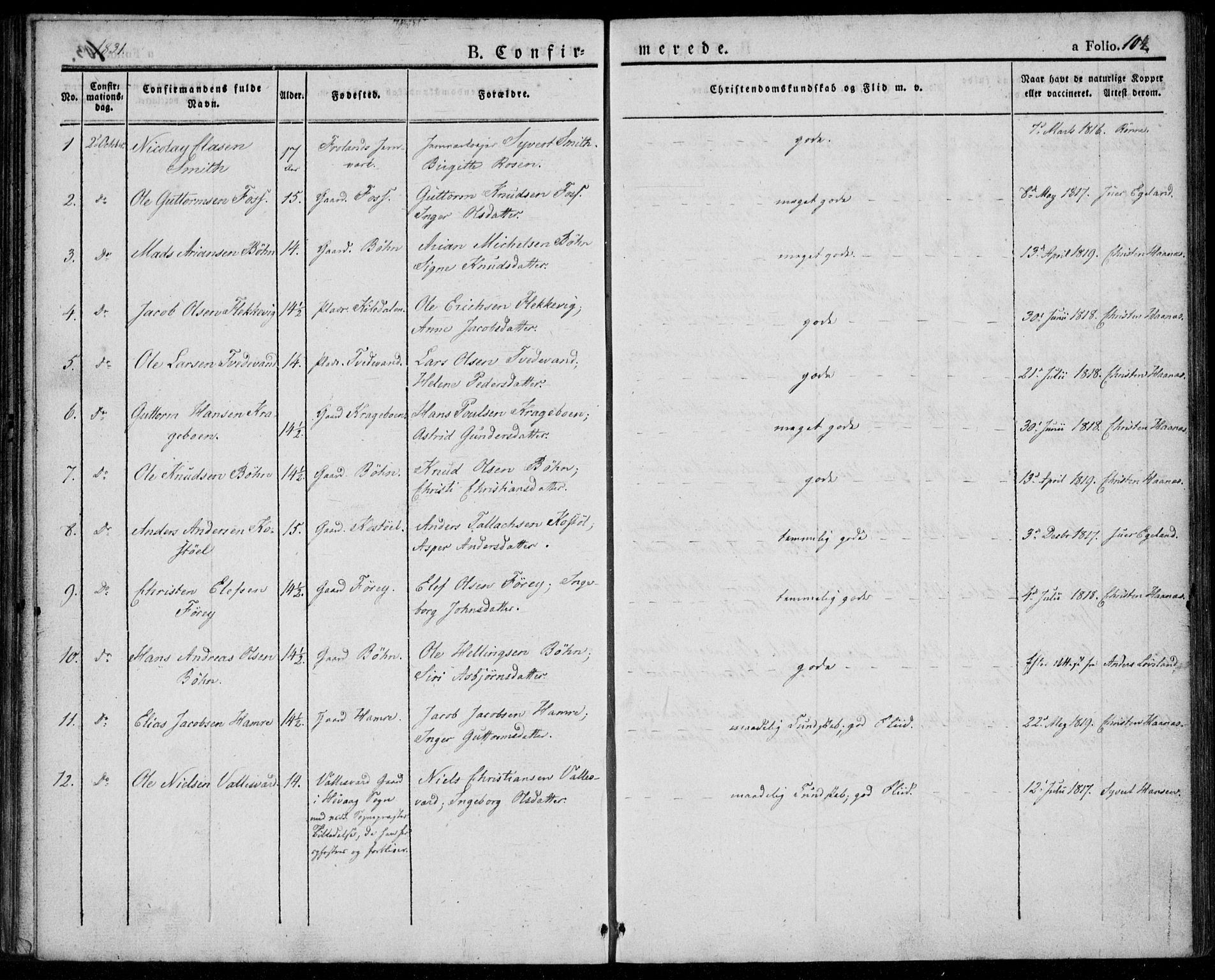 Tveit sokneprestkontor, SAK/1111-0043/F/Fa/L0003: Parish register (official) no. A 3, 1829-1852, p. 104
