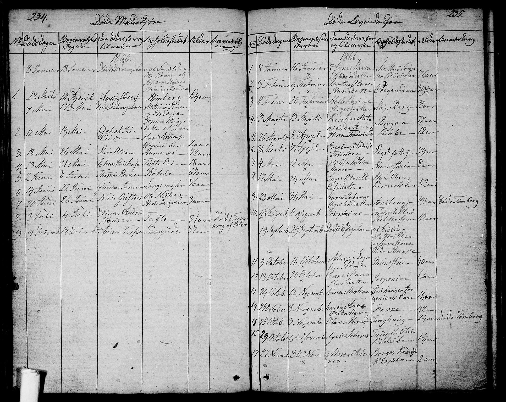 Ramnes kirkebøker, SAKO/A-314/G/Ga/L0002: Parish register (copy) no. I 2, 1848-1870, p. 234-235
