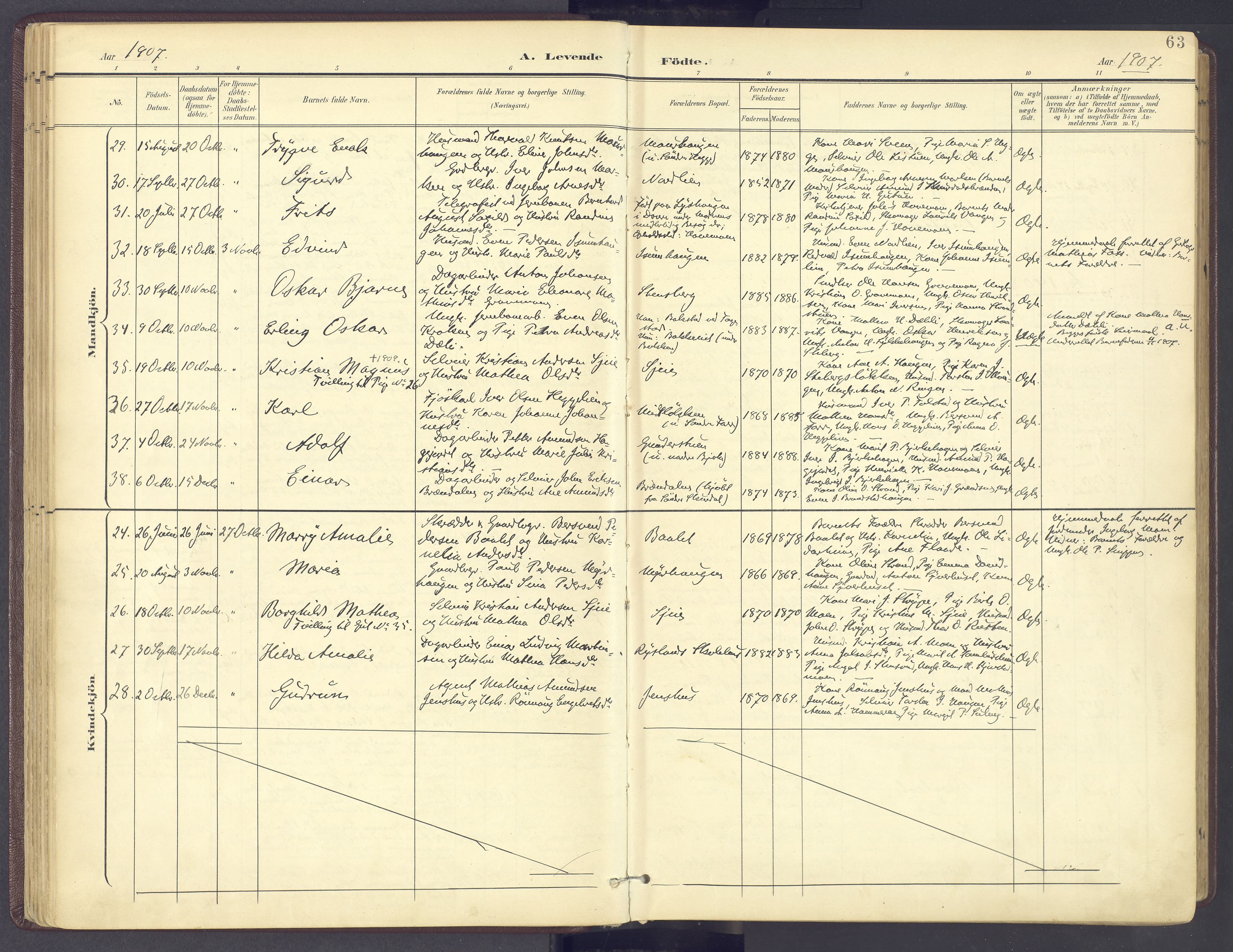 Sør-Fron prestekontor, AV/SAH-PREST-010/H/Ha/Haa/L0004: Parish register (official) no. 4, 1898-1919, p. 63