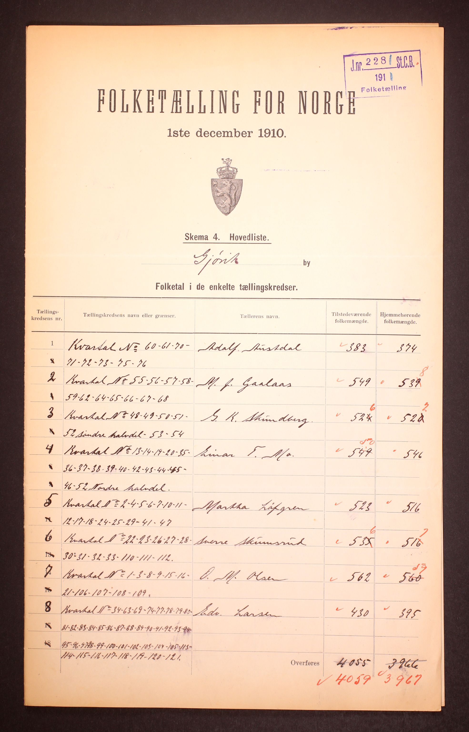 RA, 1910 census for Gjøvik, 1910, p. 2