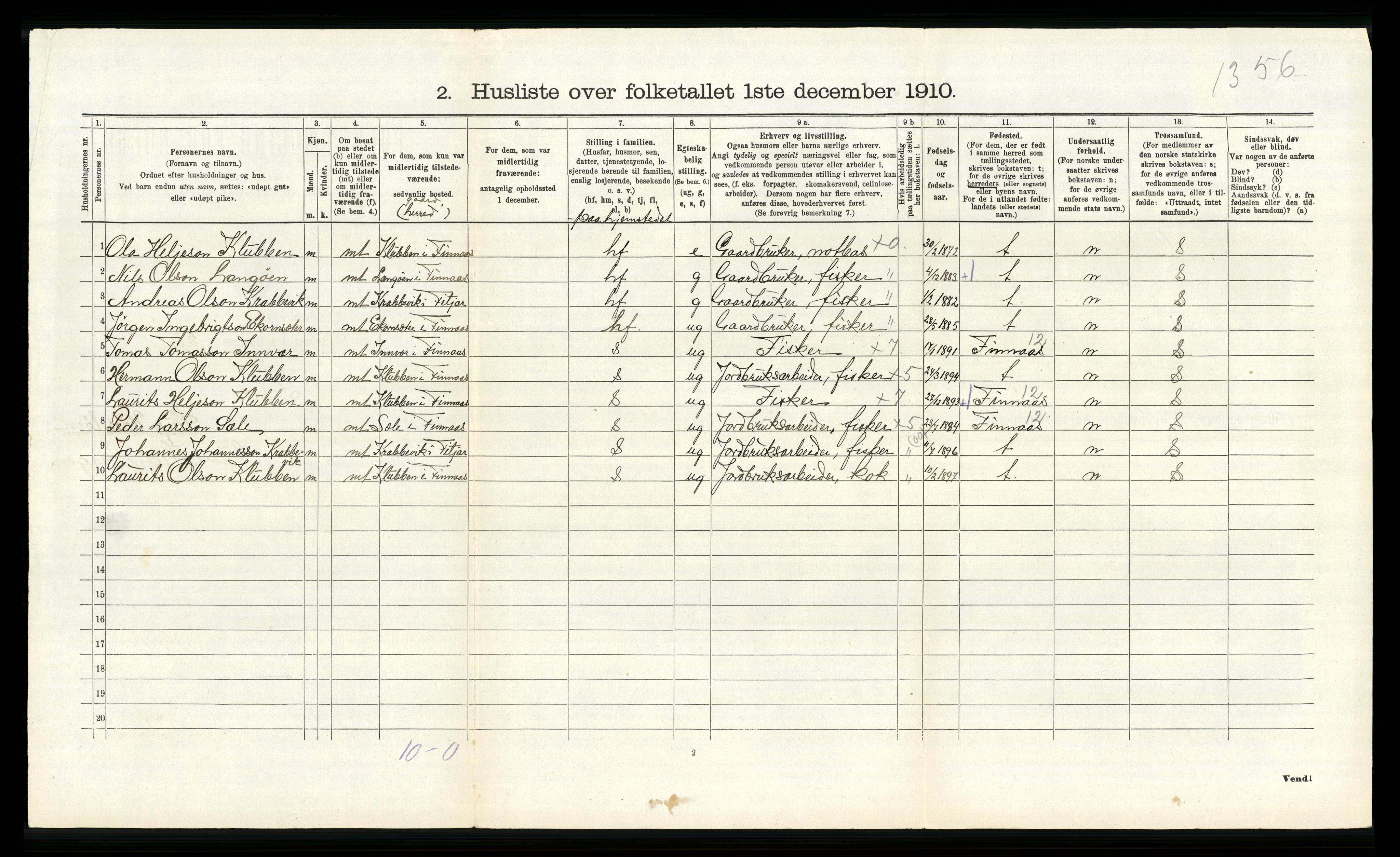 RA, 1910 census for Fitjar, 1910, p. 156