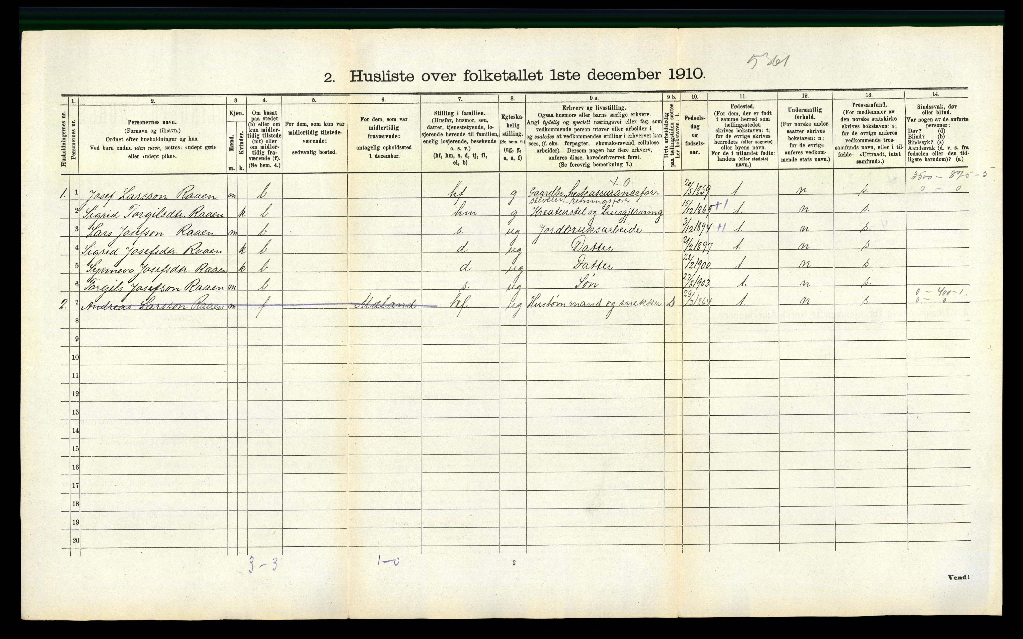 RA, 1910 census for Ullensvang, 1910, p. 1390