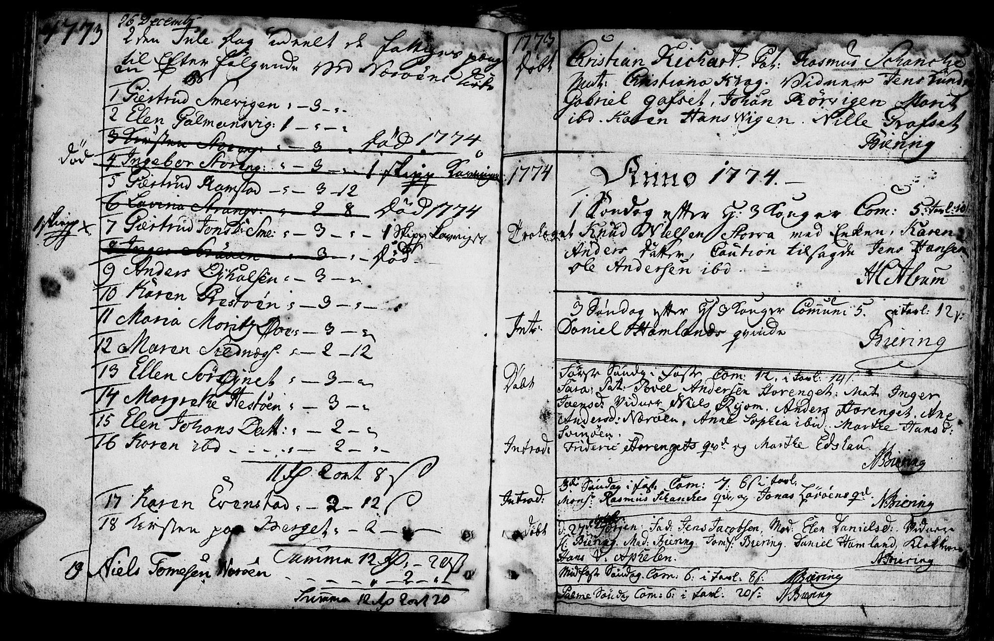 Ministerialprotokoller, klokkerbøker og fødselsregistre - Nord-Trøndelag, SAT/A-1458/784/L0665: Parish register (official) no. 784A01, 1730-1785