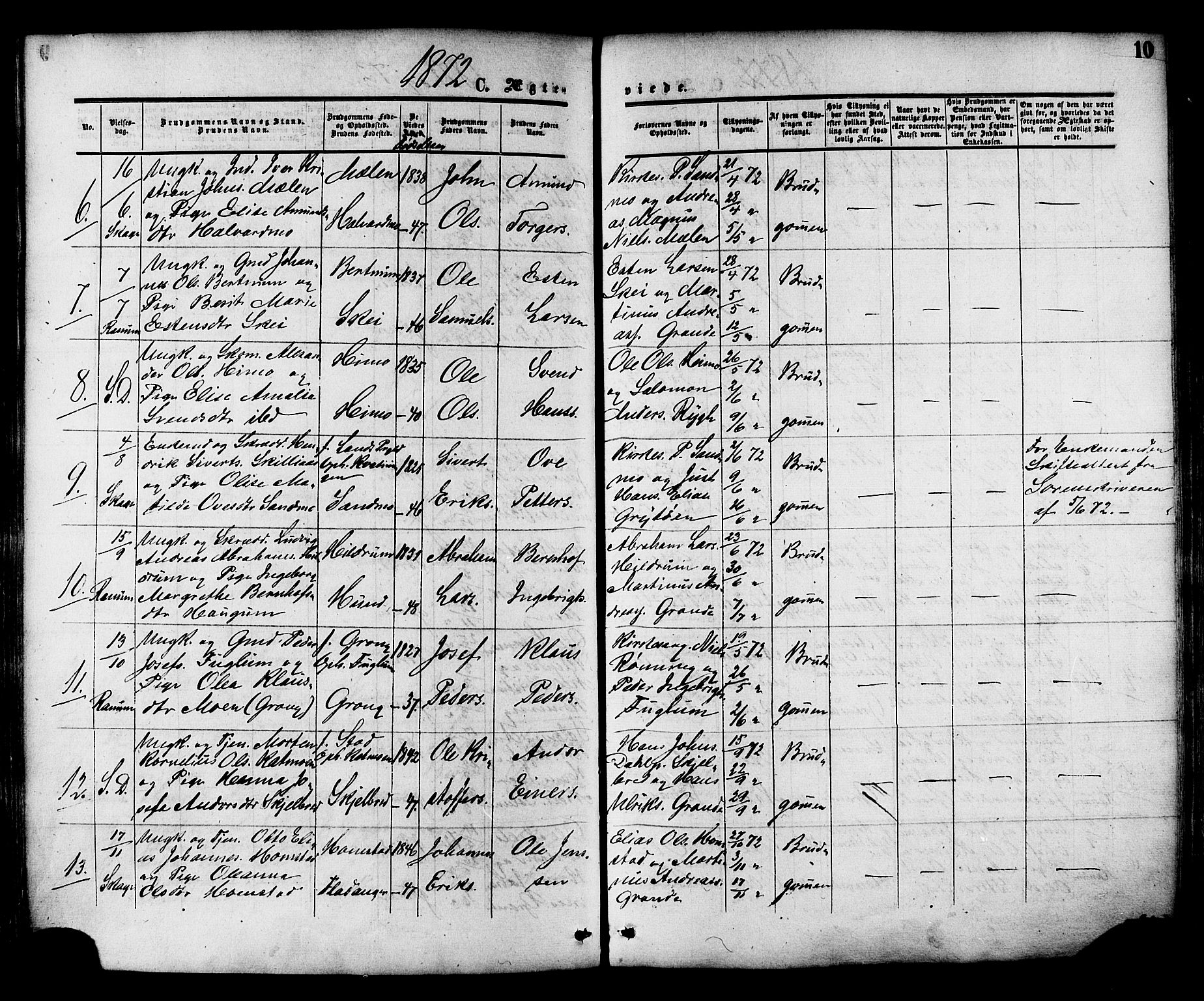 Ministerialprotokoller, klokkerbøker og fødselsregistre - Nord-Trøndelag, SAT/A-1458/764/L0553: Parish register (official) no. 764A08, 1858-1880, p. 10