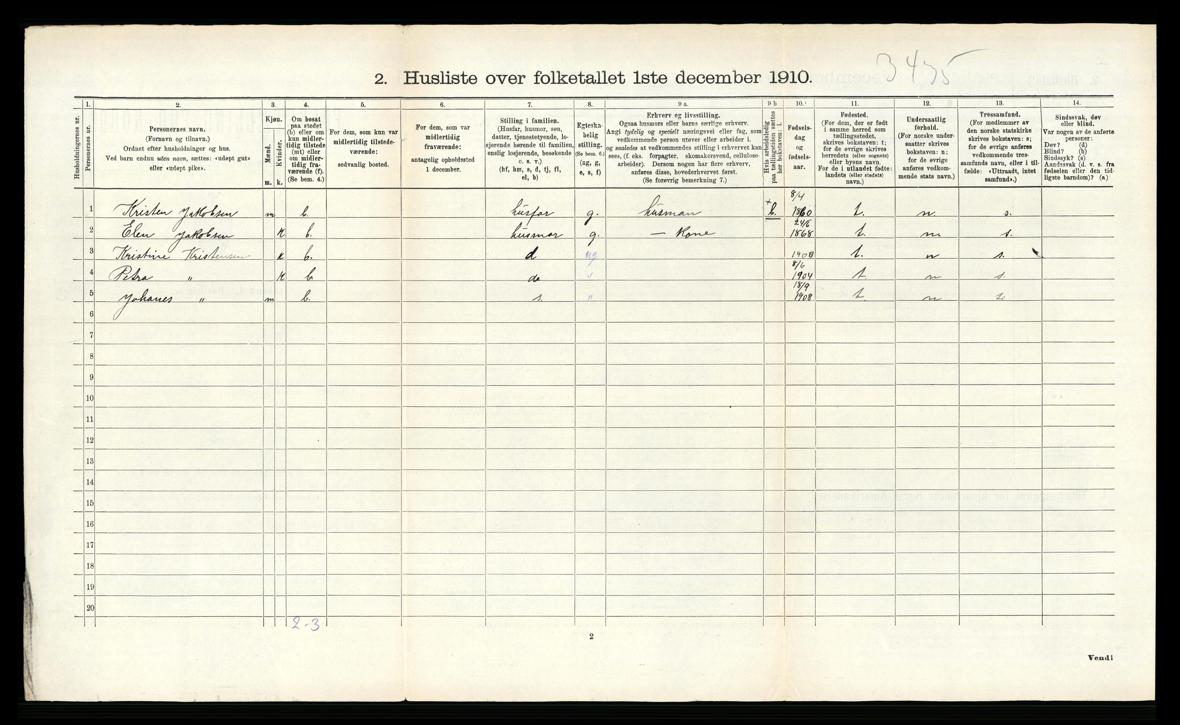 RA, 1910 census for Hemnes, 1910, p. 1267