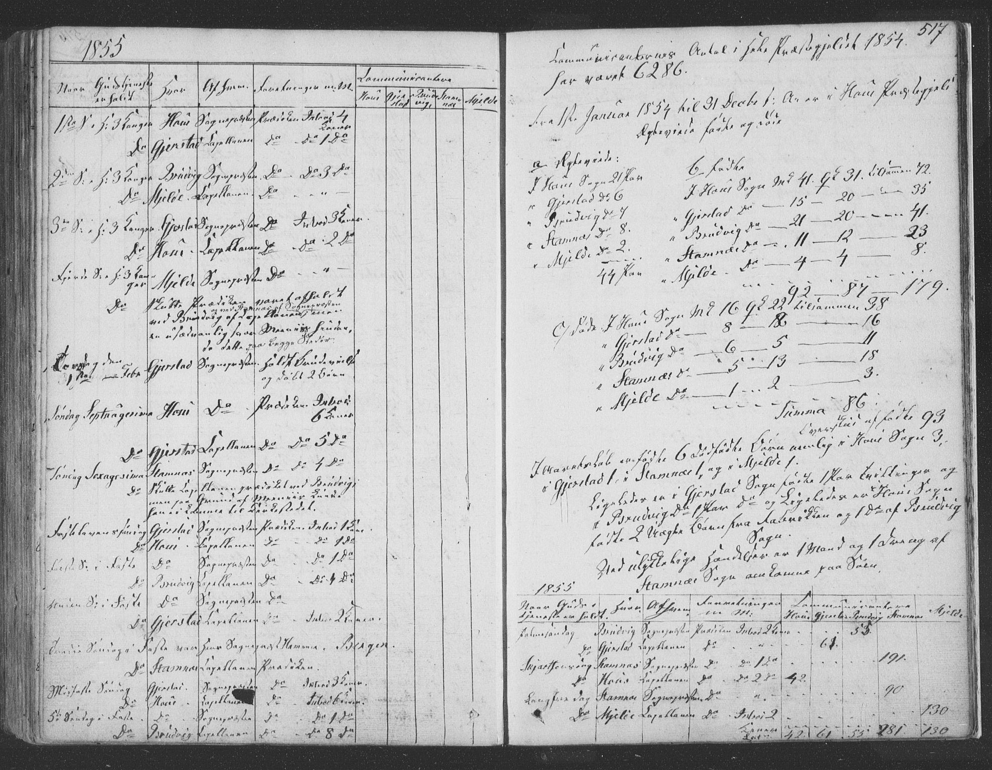 Haus sokneprestembete, AV/SAB-A-75601/H/Haa: Parish register (official) no. A 16 II, 1848-1857, p. 517