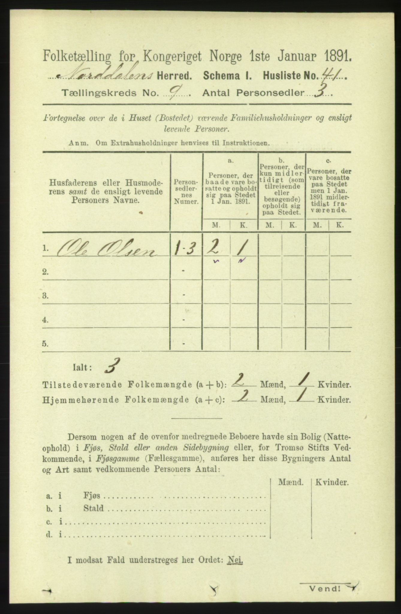 RA, 1891 census for 1524 Norddal, 1891, p. 1833