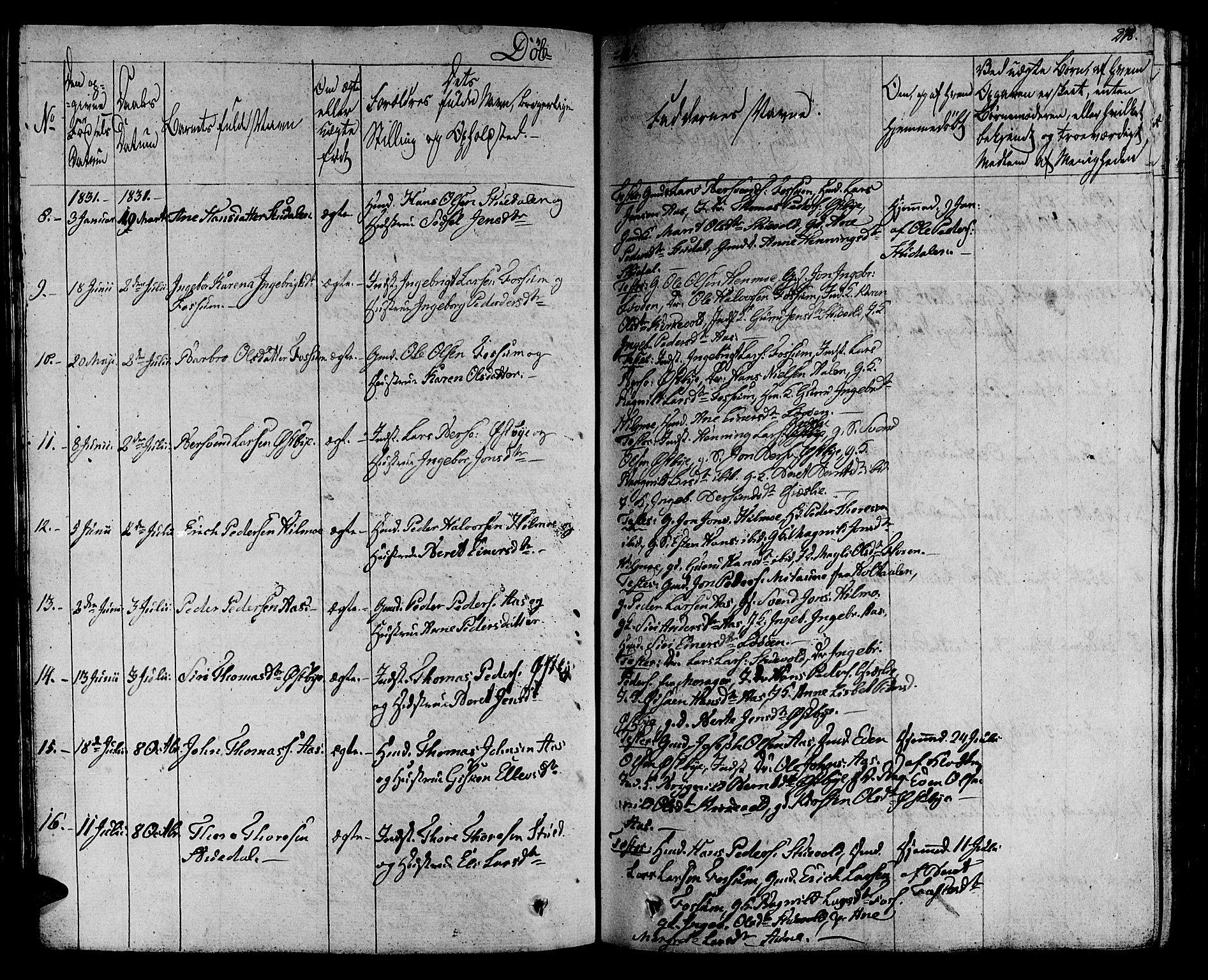 Ministerialprotokoller, klokkerbøker og fødselsregistre - Sør-Trøndelag, SAT/A-1456/695/L1144: Parish register (official) no. 695A05 /2, 1824-1842, p. 218