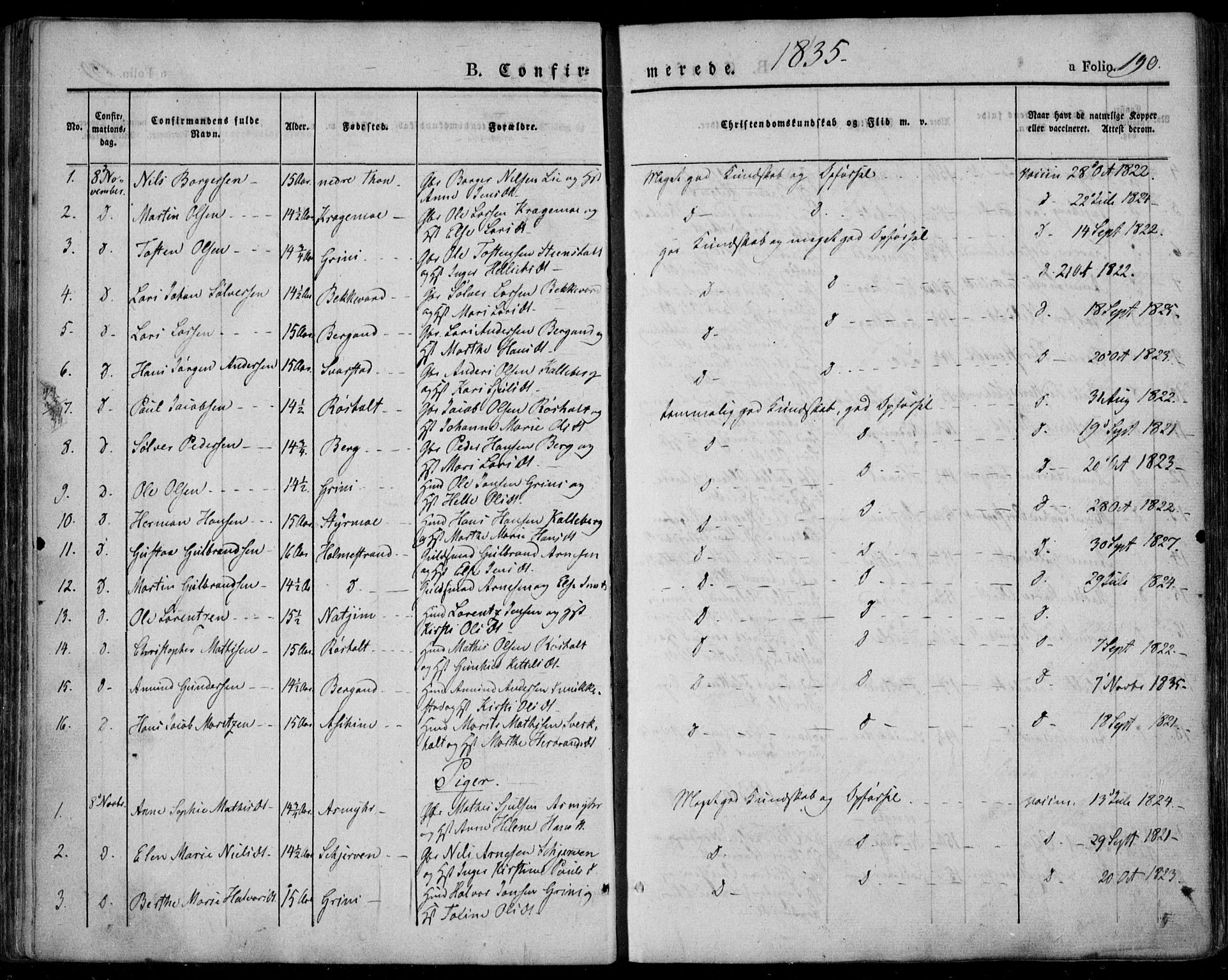 Lardal kirkebøker, SAKO/A-350/F/Fa/L0006: Parish register (official) no. I 6, 1835-1860, p. 190