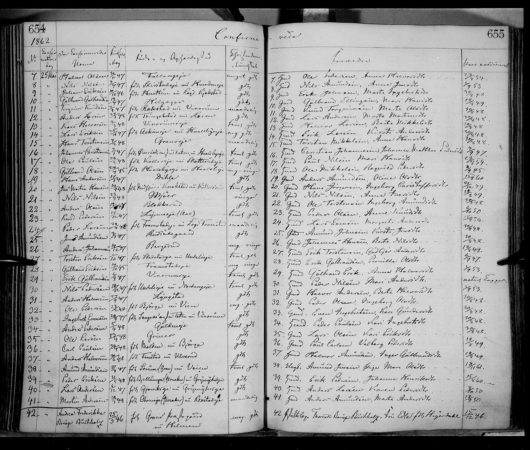 Gran prestekontor, AV/SAH-PREST-112/H/Ha/Haa/L0012: Parish register (official) no. 12, 1856-1874, p. 654-655