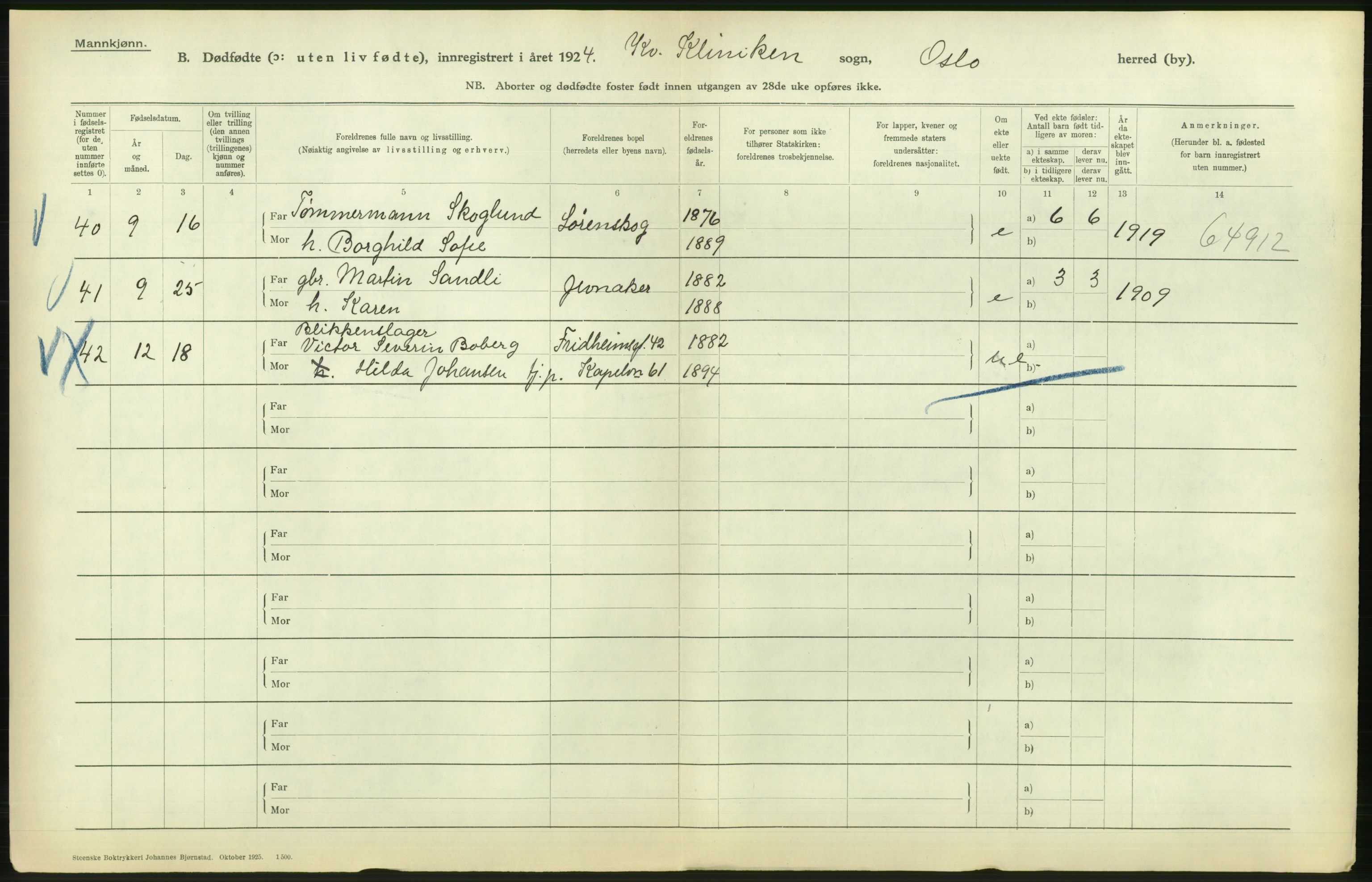 Statistisk sentralbyrå, Sosiodemografiske emner, Befolkning, AV/RA-S-2228/D/Df/Dfc/Dfcd/L0009: Kristiania: Døde kvinner, dødfødte, 1924, p. 678