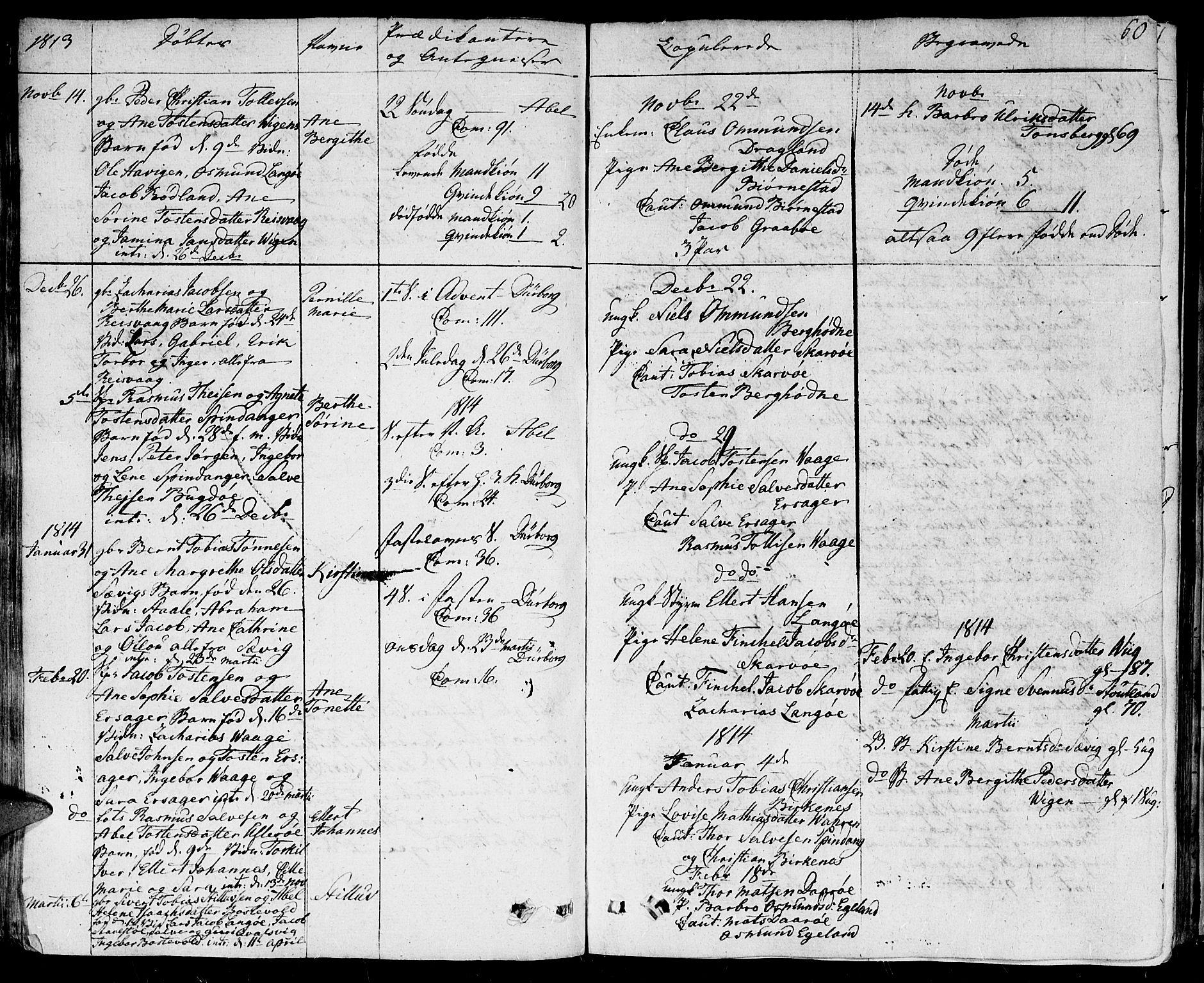 Herad sokneprestkontor, SAK/1111-0018/F/Fa/Fab/L0001: Parish register (official) no. A 1, 1797-1839, p. 60