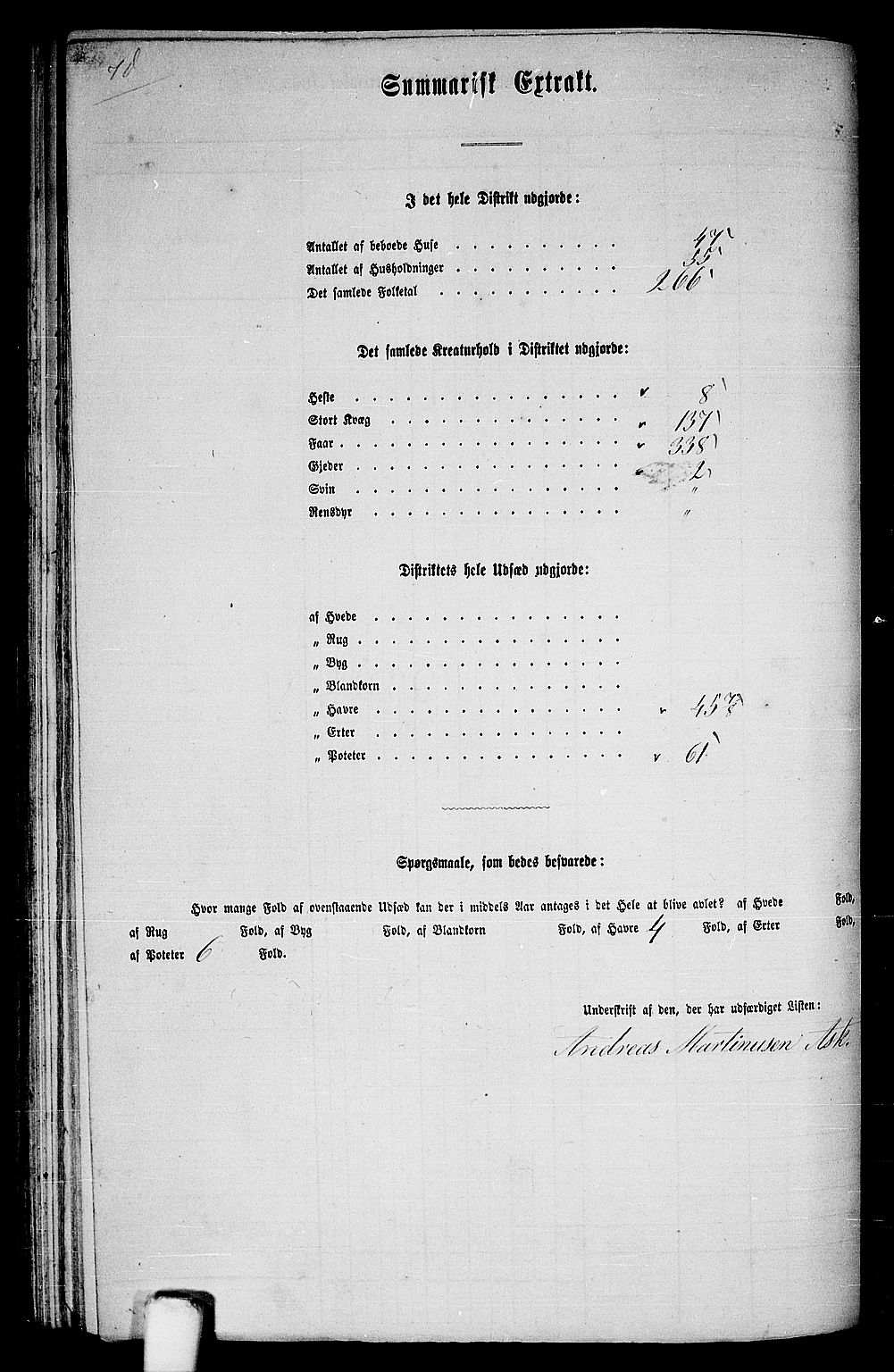 RA, 1865 census for Fjell, 1865, p. 160