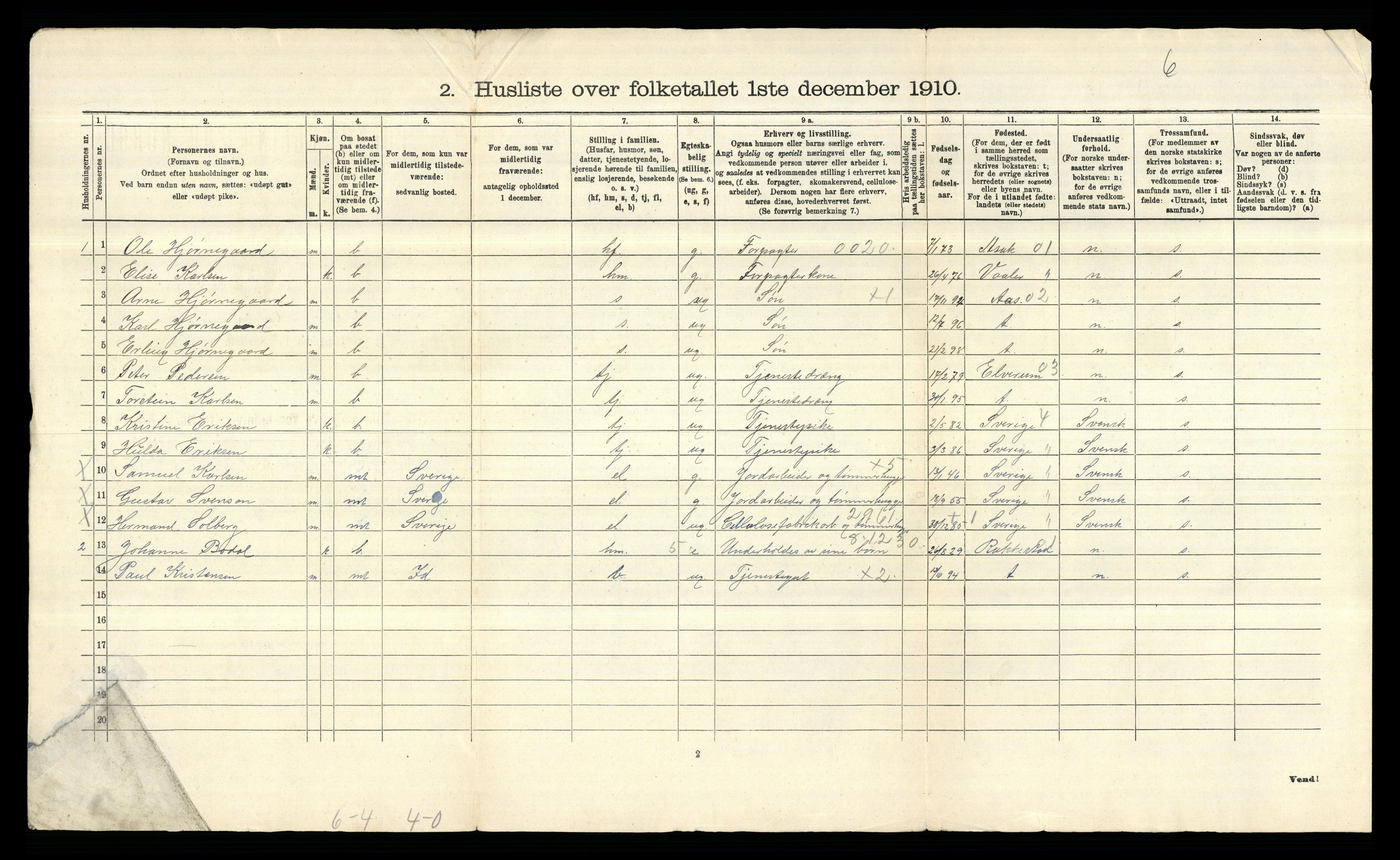 RA, 1910 census for Idd, 1910, p. 47