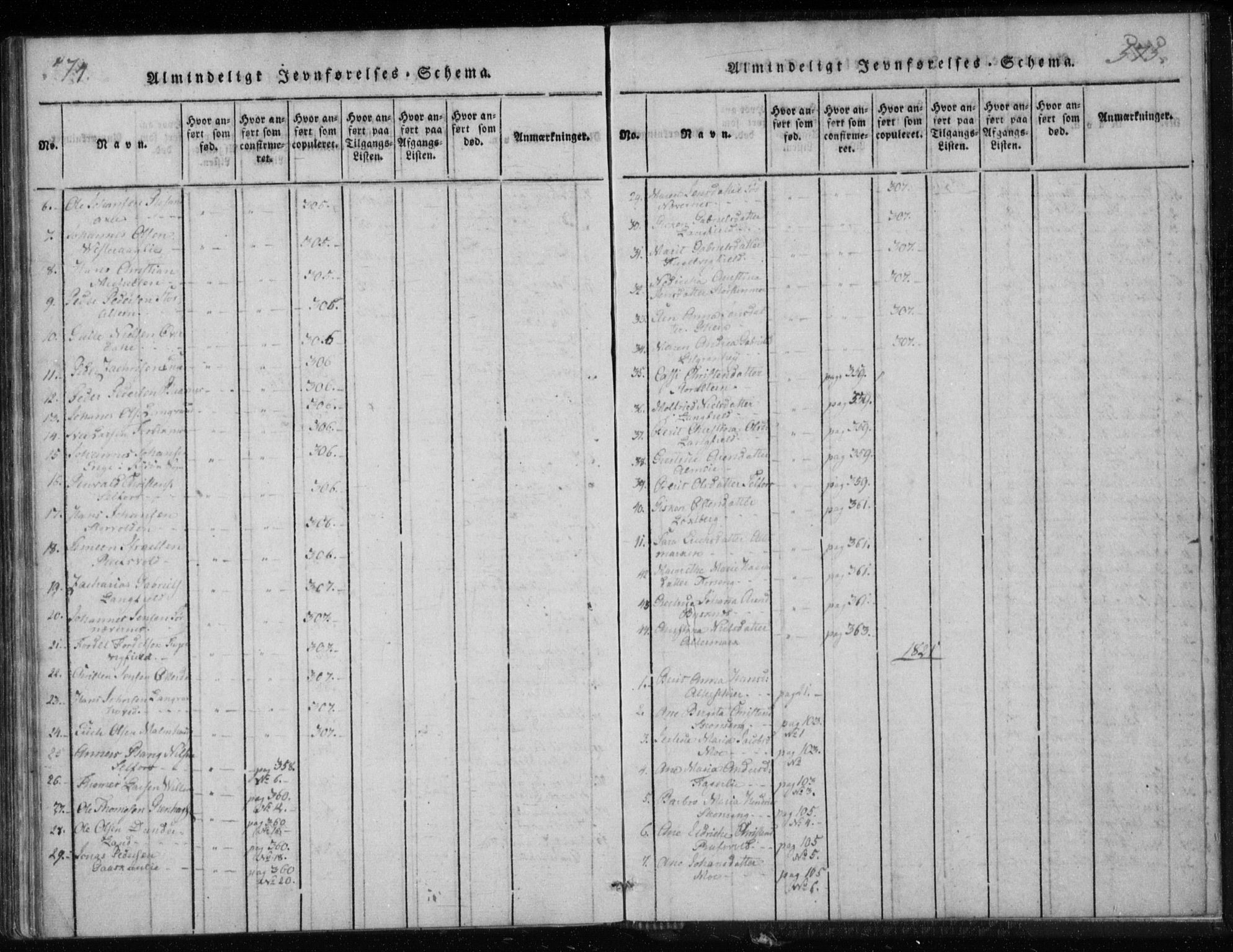 Ministerialprotokoller, klokkerbøker og fødselsregistre - Nordland, AV/SAT-A-1459/825/L0353: Parish register (official) no. 825A07, 1820-1826, p. 574-575