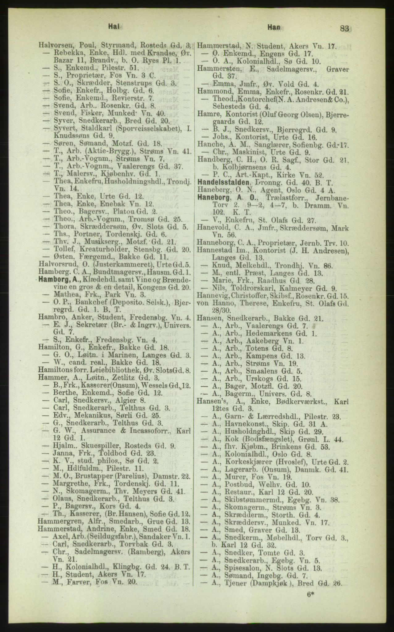 Kristiania/Oslo adressebok, PUBL/-, 1883, p. 83