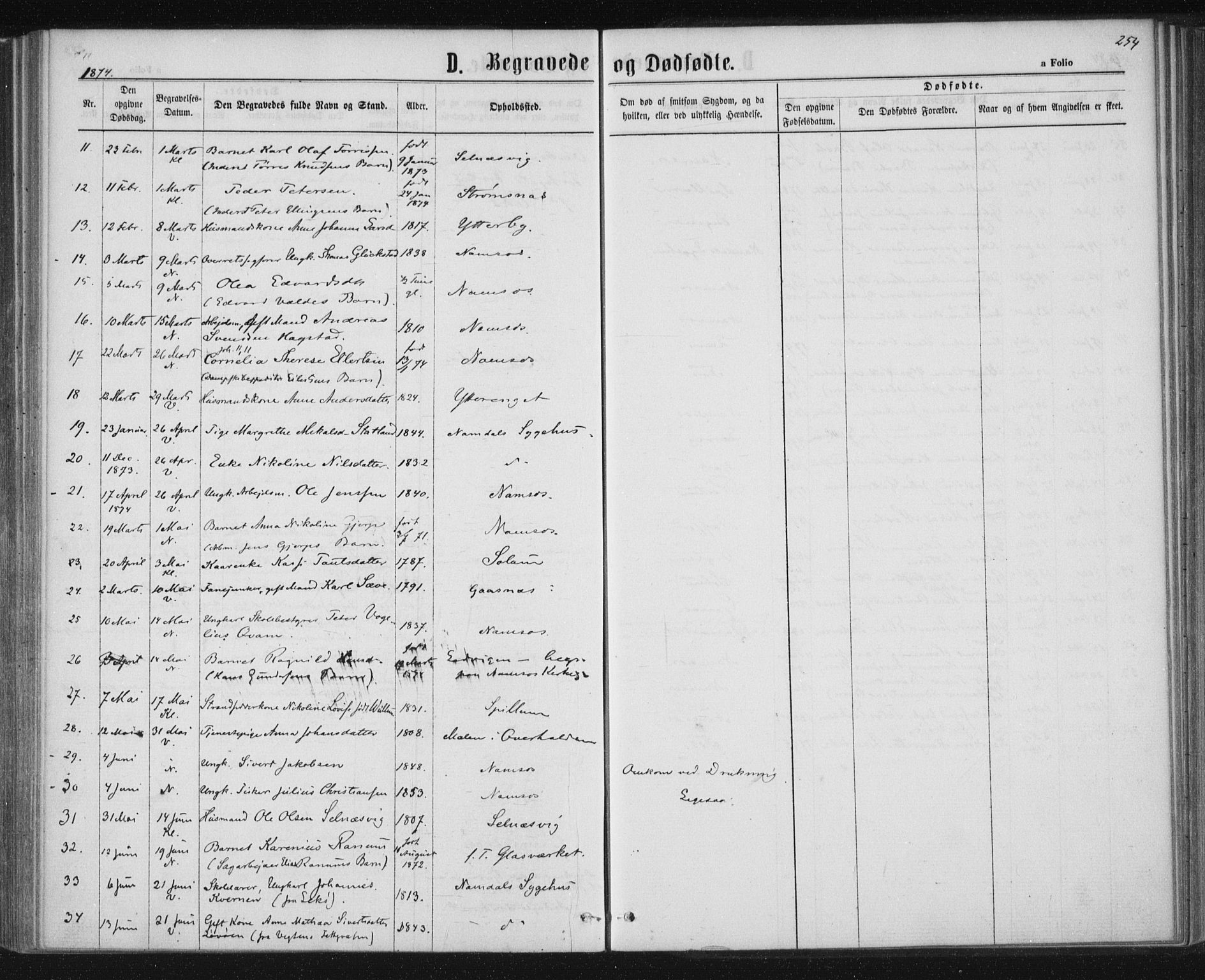 Ministerialprotokoller, klokkerbøker og fødselsregistre - Nord-Trøndelag, SAT/A-1458/768/L0570: Parish register (official) no. 768A05, 1865-1874, p. 254