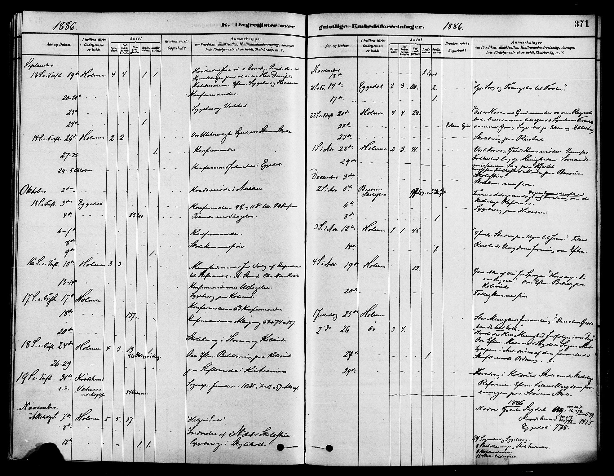 Sigdal kirkebøker, AV/SAKO-A-245/F/Fa/L0011: Parish register (official) no. I 11, 1879-1887, p. 371