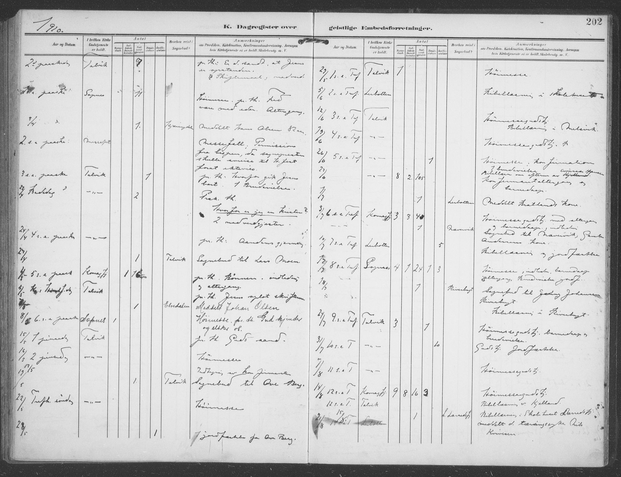 Talvik sokneprestkontor, SATØ/S-1337/H/Ha/L0017kirke: Parish register (official) no. 17, 1906-1915, p. 202