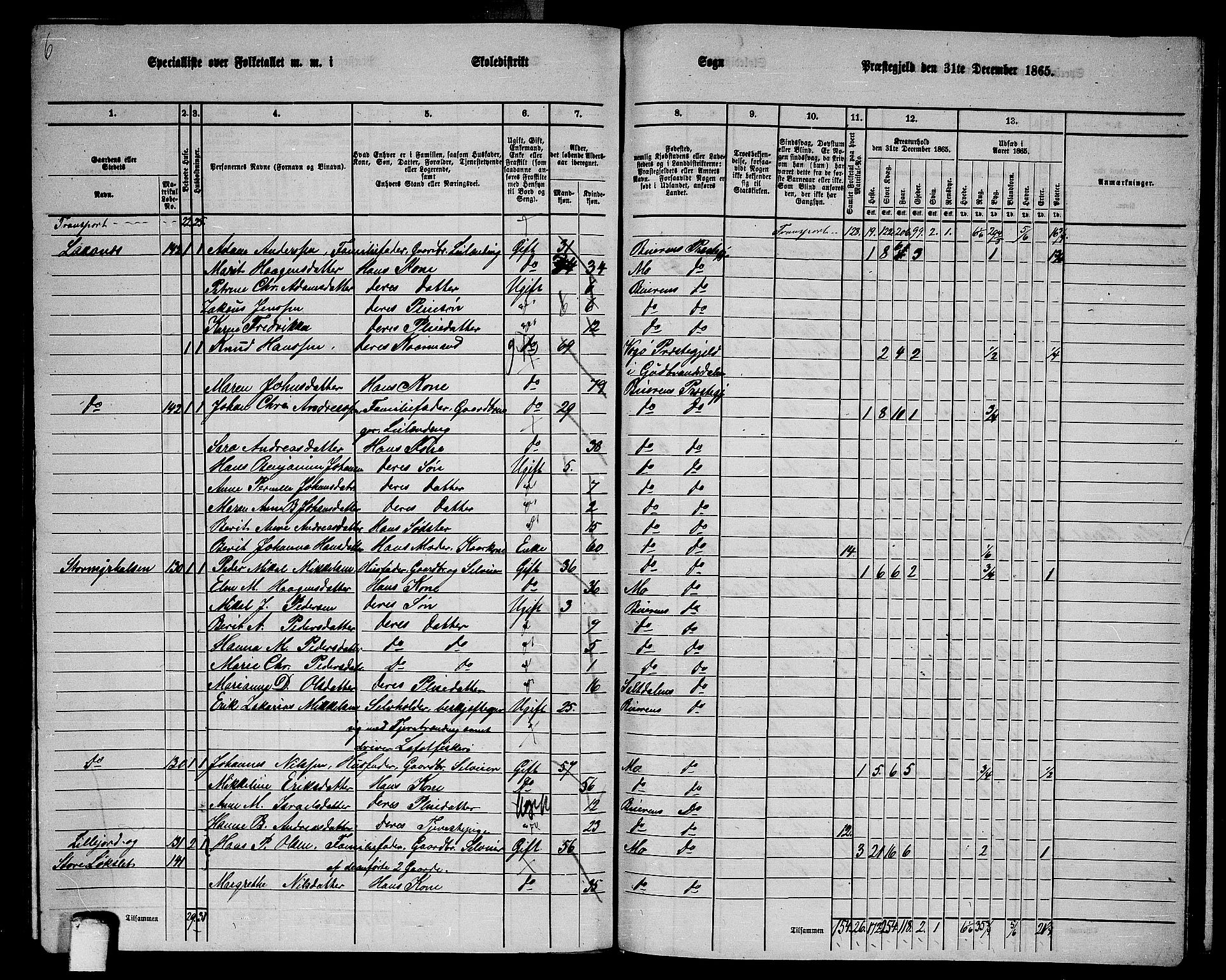 RA, 1865 census for Beiarn, 1865, p. 47