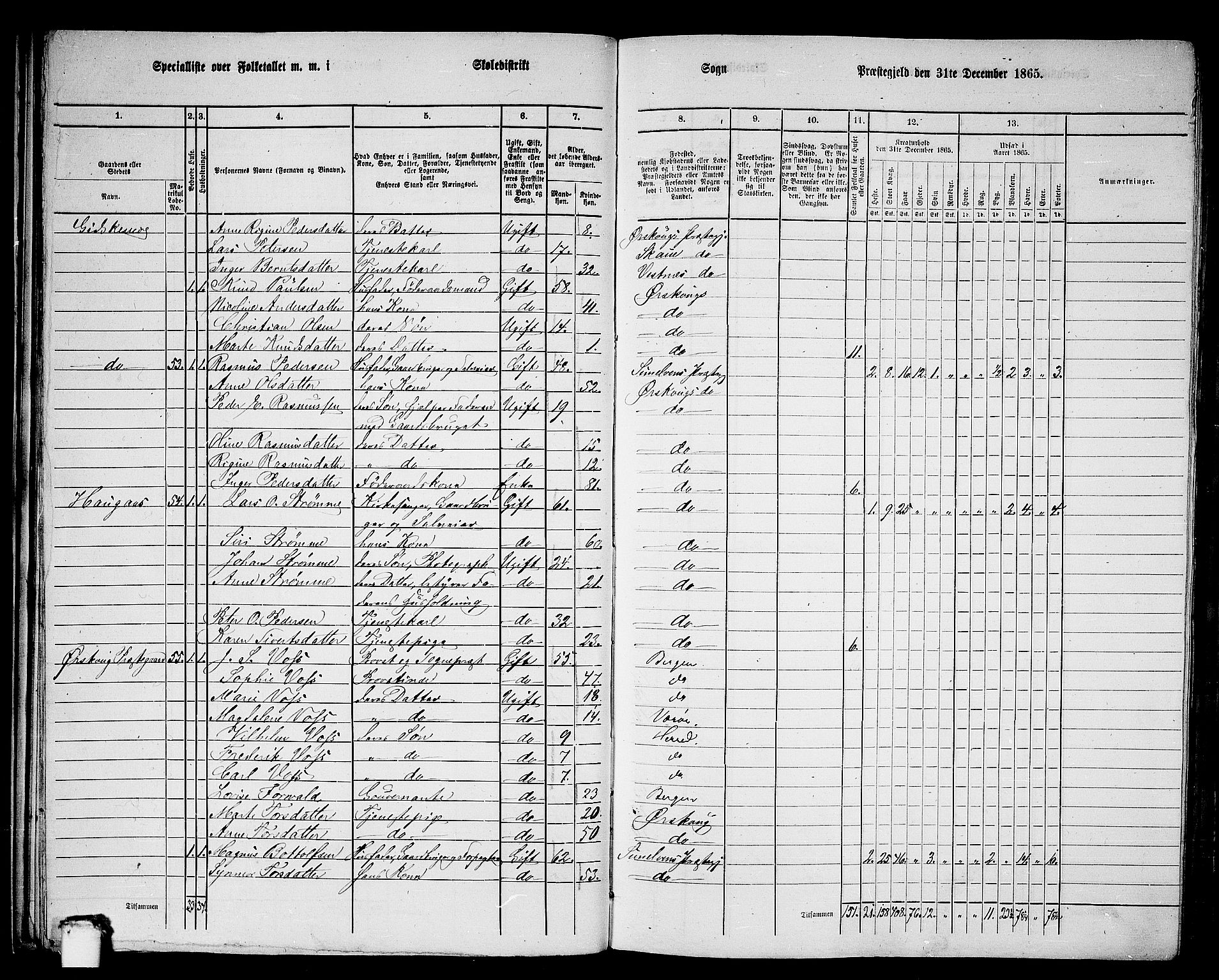 RA, 1865 census for Ørskog, 1865, p. 31