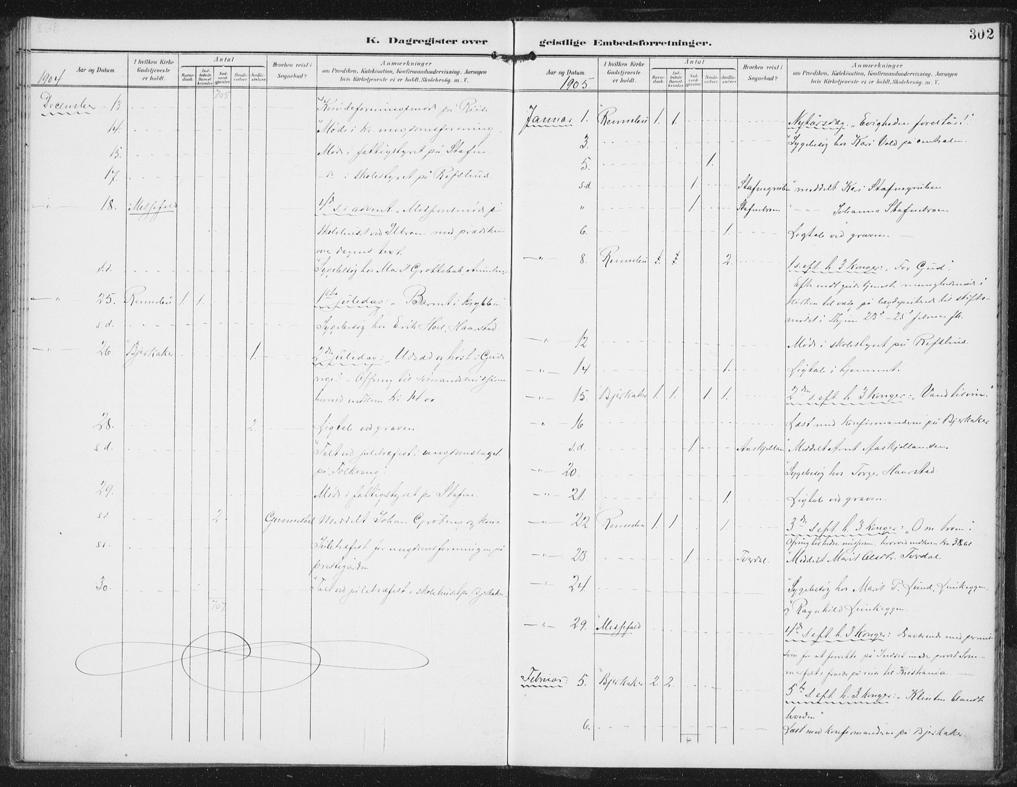Ministerialprotokoller, klokkerbøker og fødselsregistre - Sør-Trøndelag, SAT/A-1456/674/L0872: Parish register (official) no. 674A04, 1897-1907, p. 302