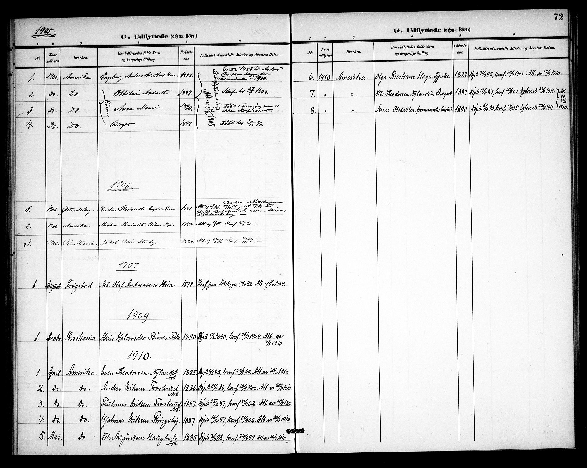Rødenes prestekontor Kirkebøker, SAO/A-2005/F/Fb/L0003: Parish register (official) no. II 3, 1901-1910, p. 72