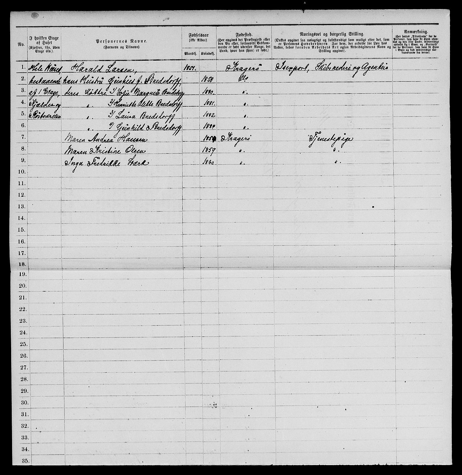 SAKO, 1885 census for 0801 Kragerø, 1885, p. 878