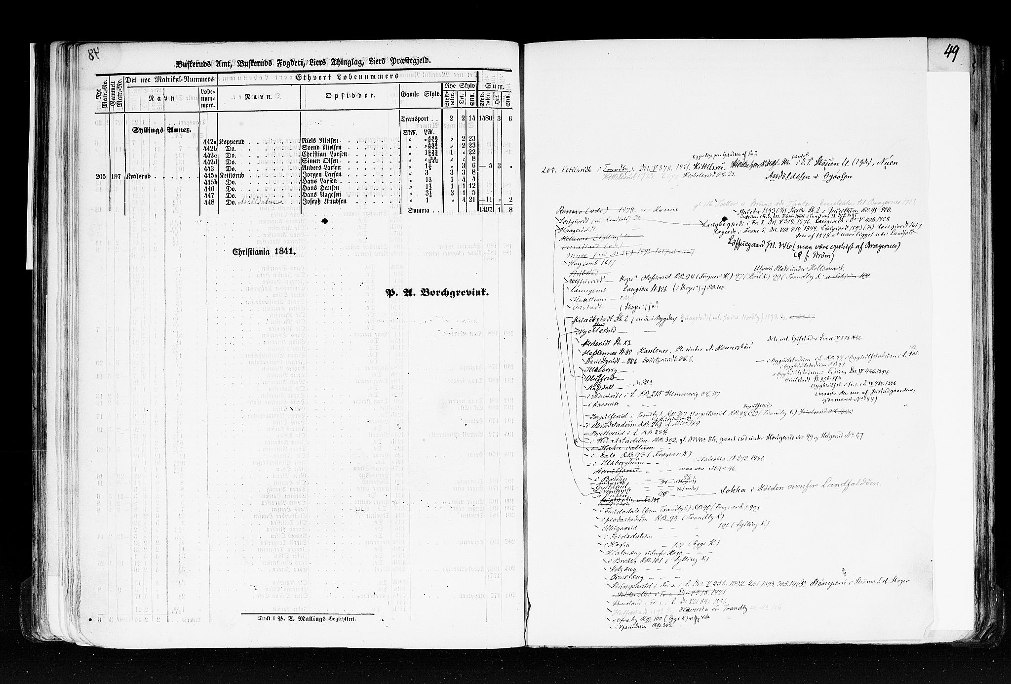 Rygh, AV/RA-PA-0034/F/Fb/L0005: Matrikkelen for 1838 - Buskerud amt (Buskerud fylke), 1838, p. 48b