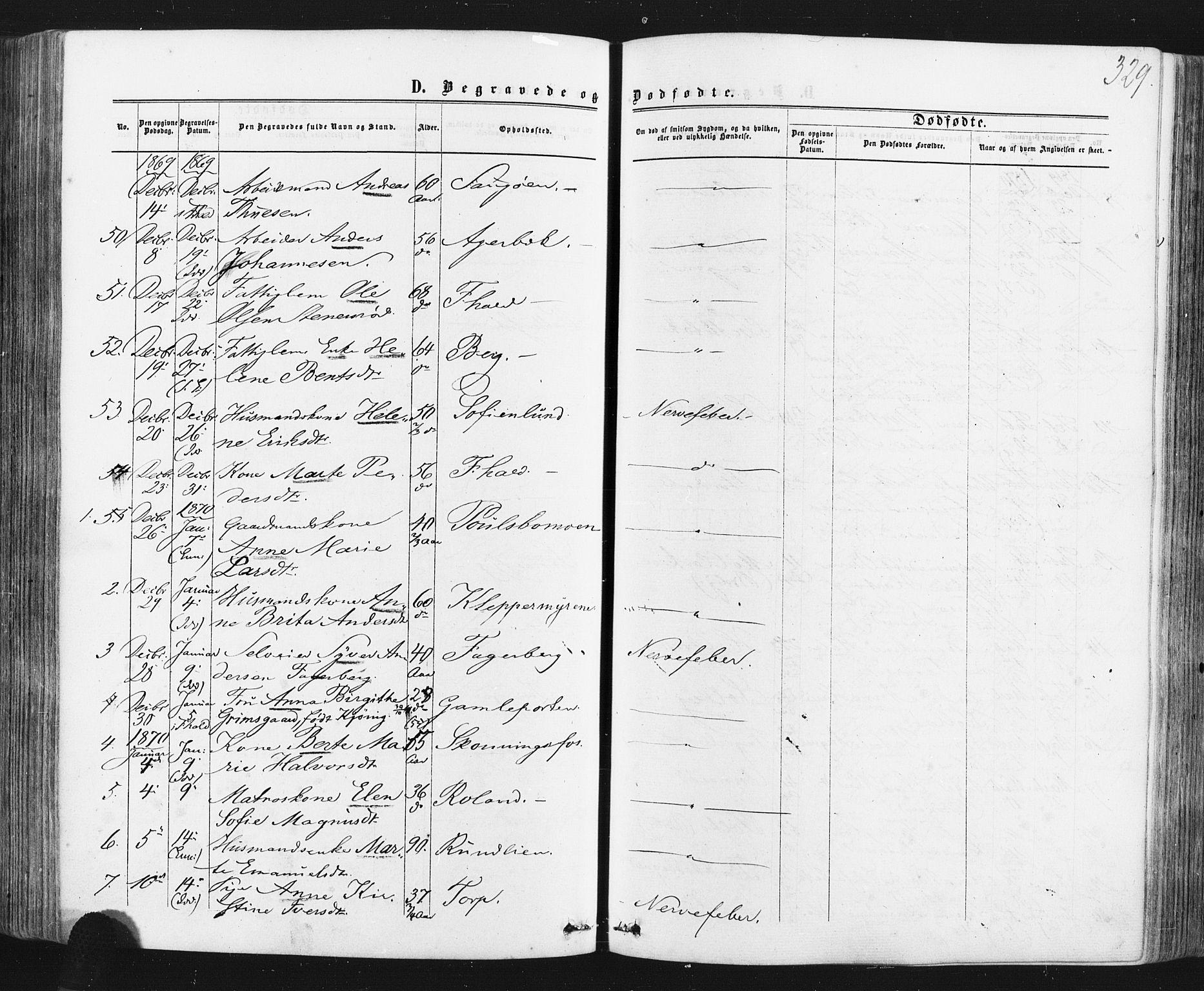 Idd prestekontor Kirkebøker, SAO/A-10911/F/Fc/L0005: Parish register (official) no. III 5, 1861-1877, p. 329
