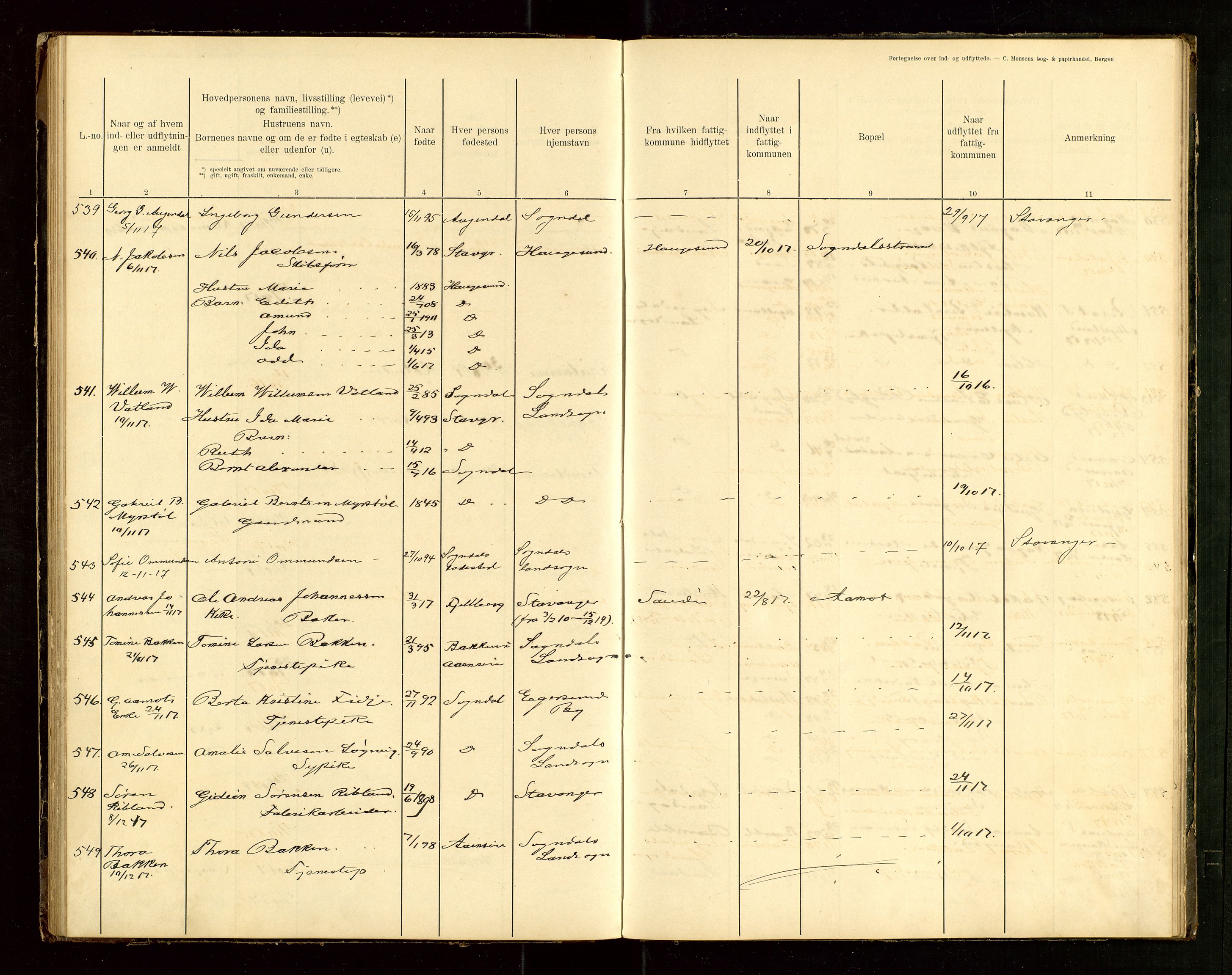 Sokndal lensmannskontor, SAST/A-100417/Gw/L0001: "Fortegnelse over Ind- og Udflyttede", 1901-1925, p. 60