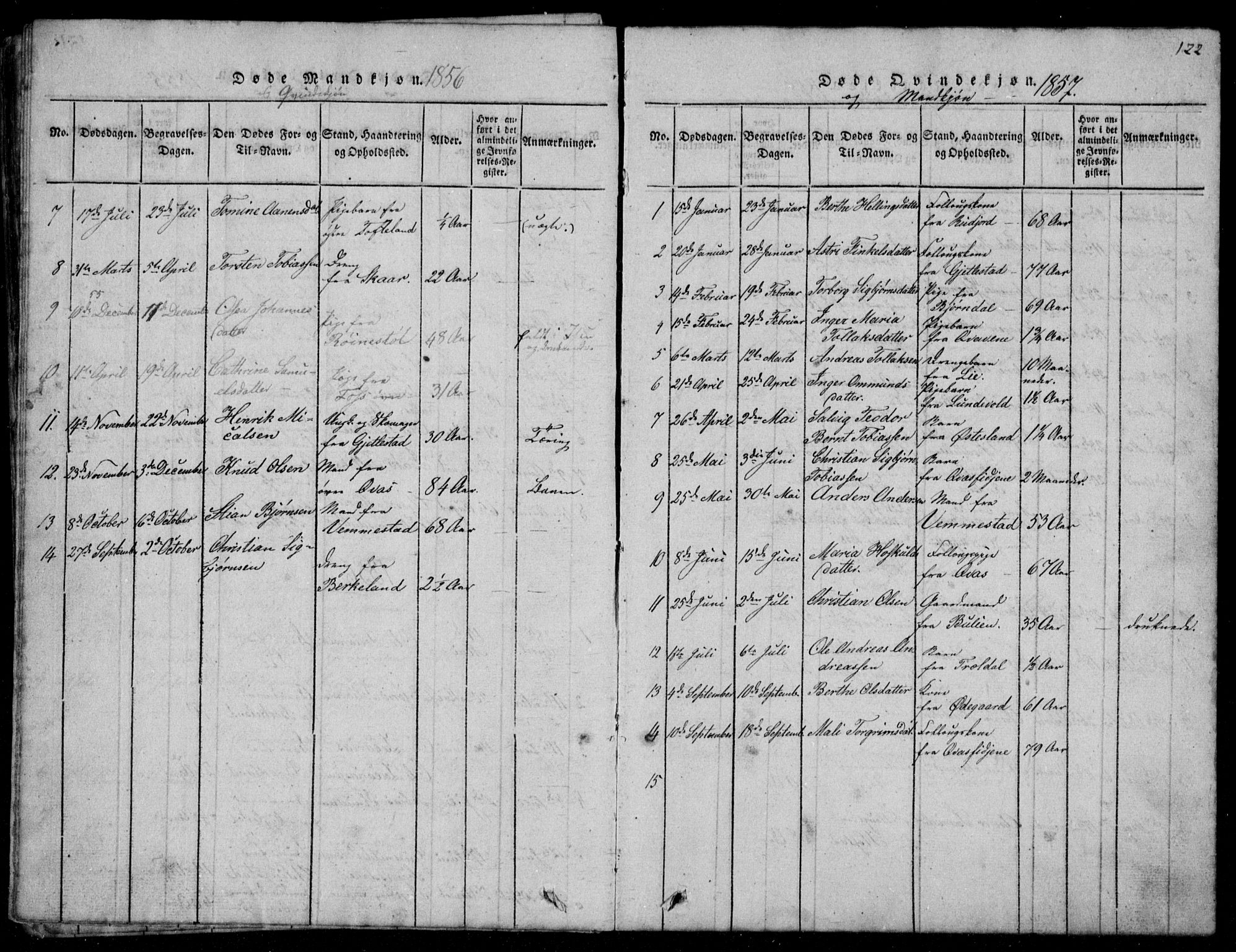 Lyngdal sokneprestkontor, AV/SAK-1111-0029/F/Fb/Fbb/L0001: Parish register (copy) no. B 1, 1816-1900, p. 122