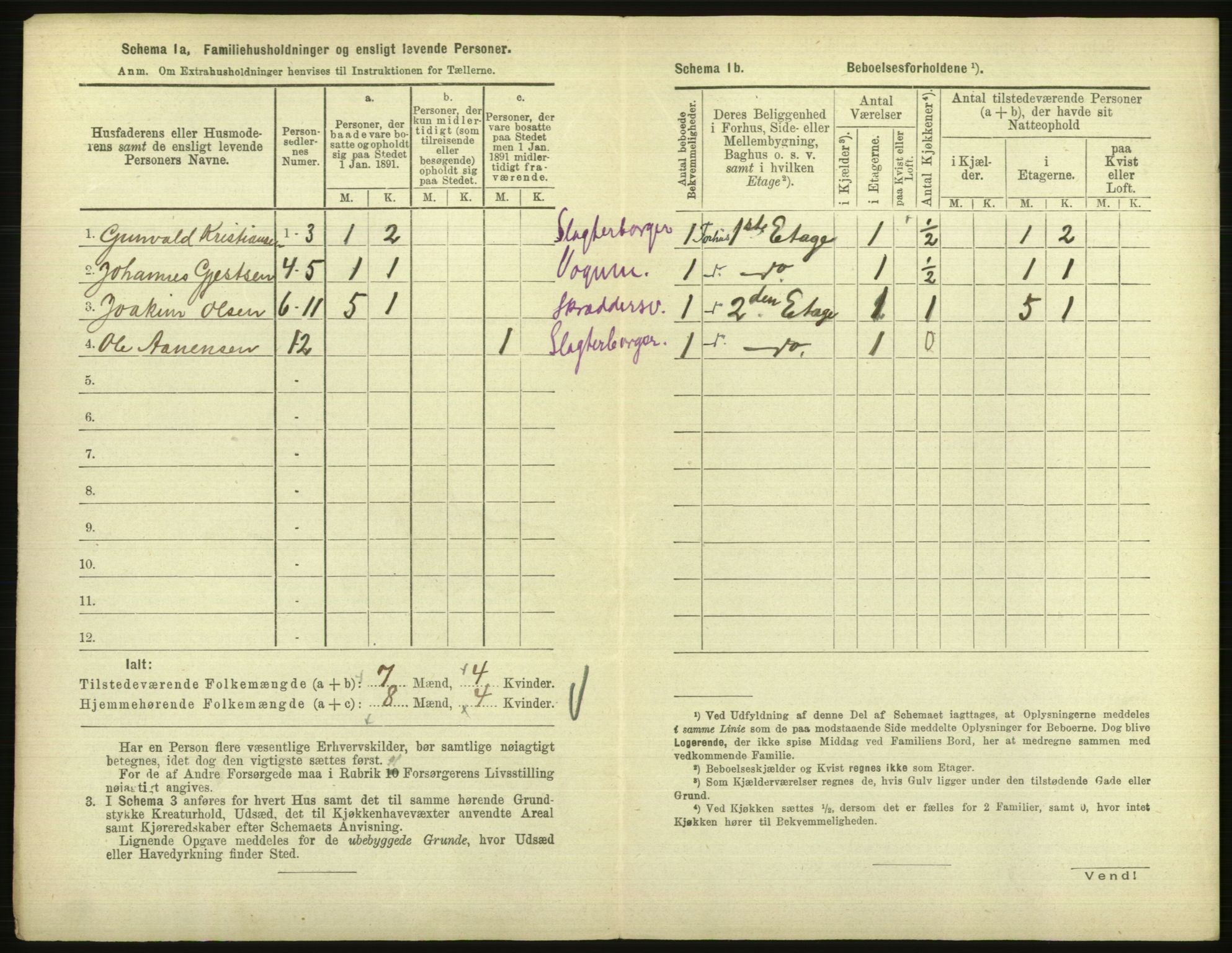 RA, 1891 census for 1001 Kristiansand, 1891, p. 891