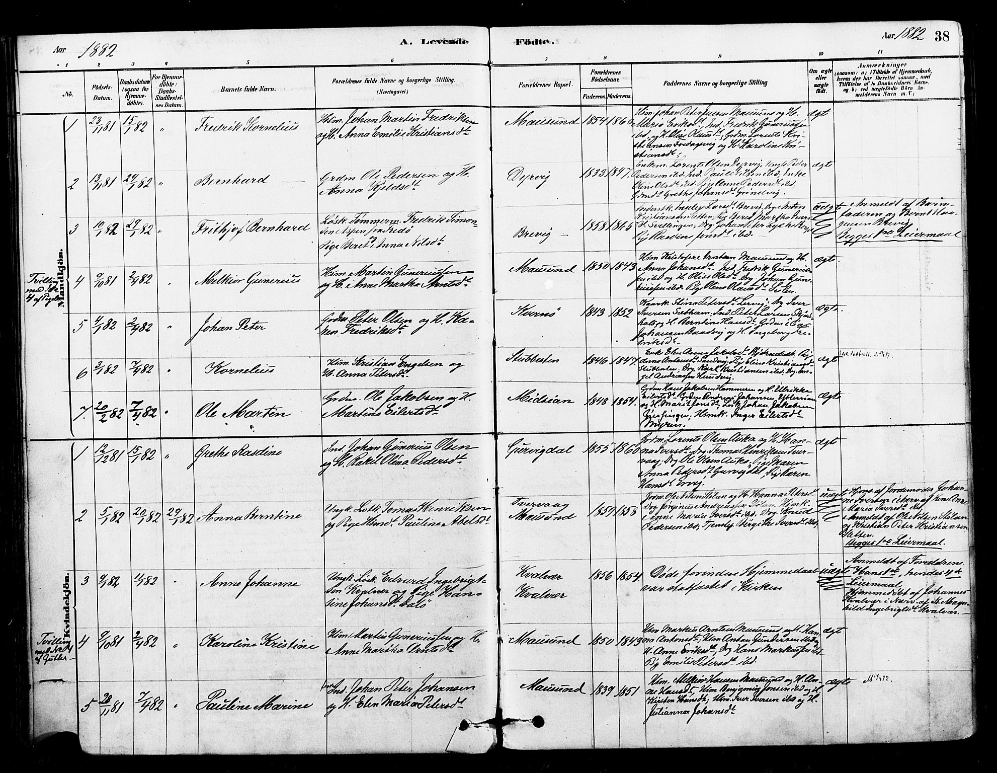 Ministerialprotokoller, klokkerbøker og fødselsregistre - Sør-Trøndelag, SAT/A-1456/640/L0578: Parish register (official) no. 640A03, 1879-1889, p. 38
