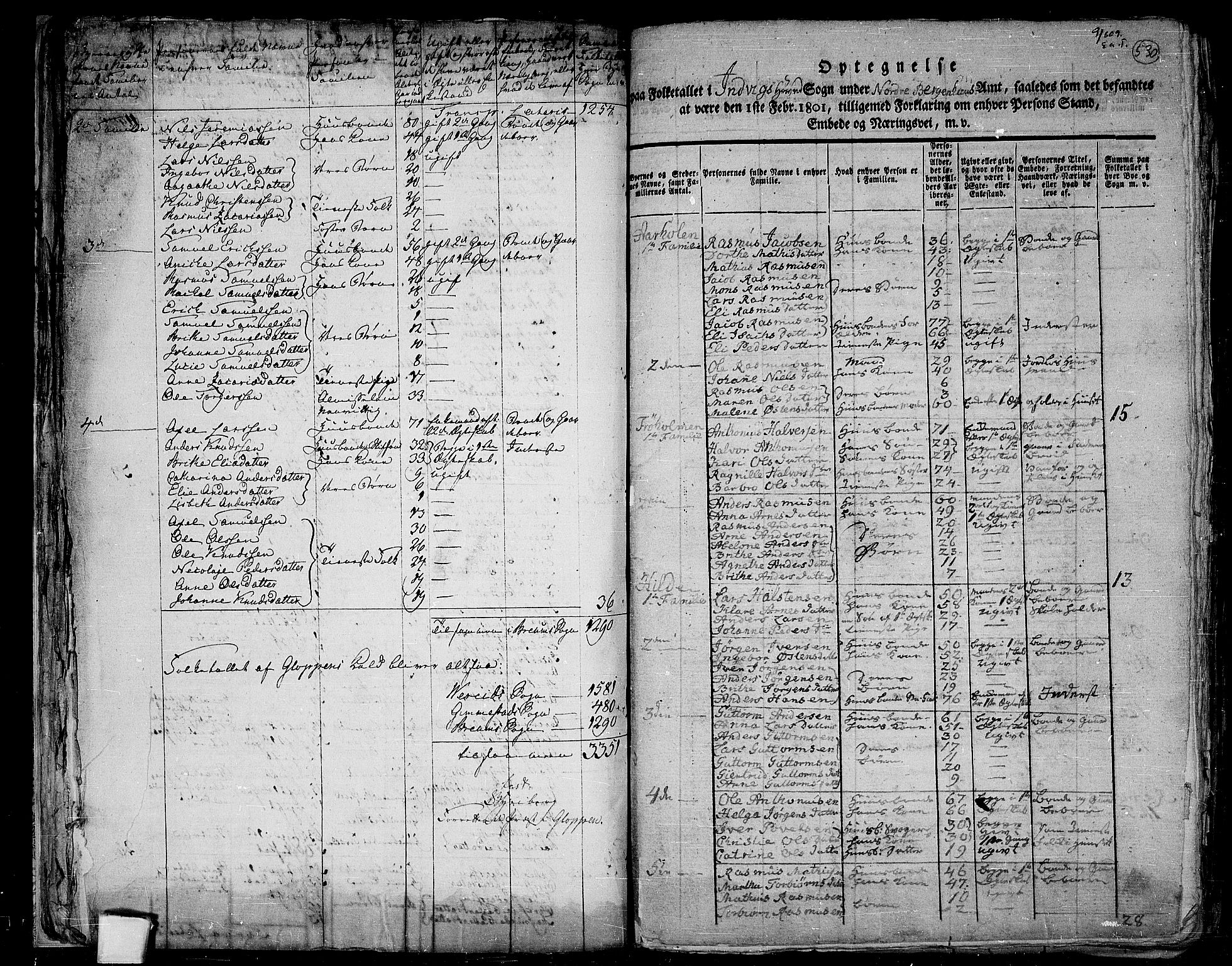 RA, 1801 census for 1447P Innvik, 1801, p. 529b-530a