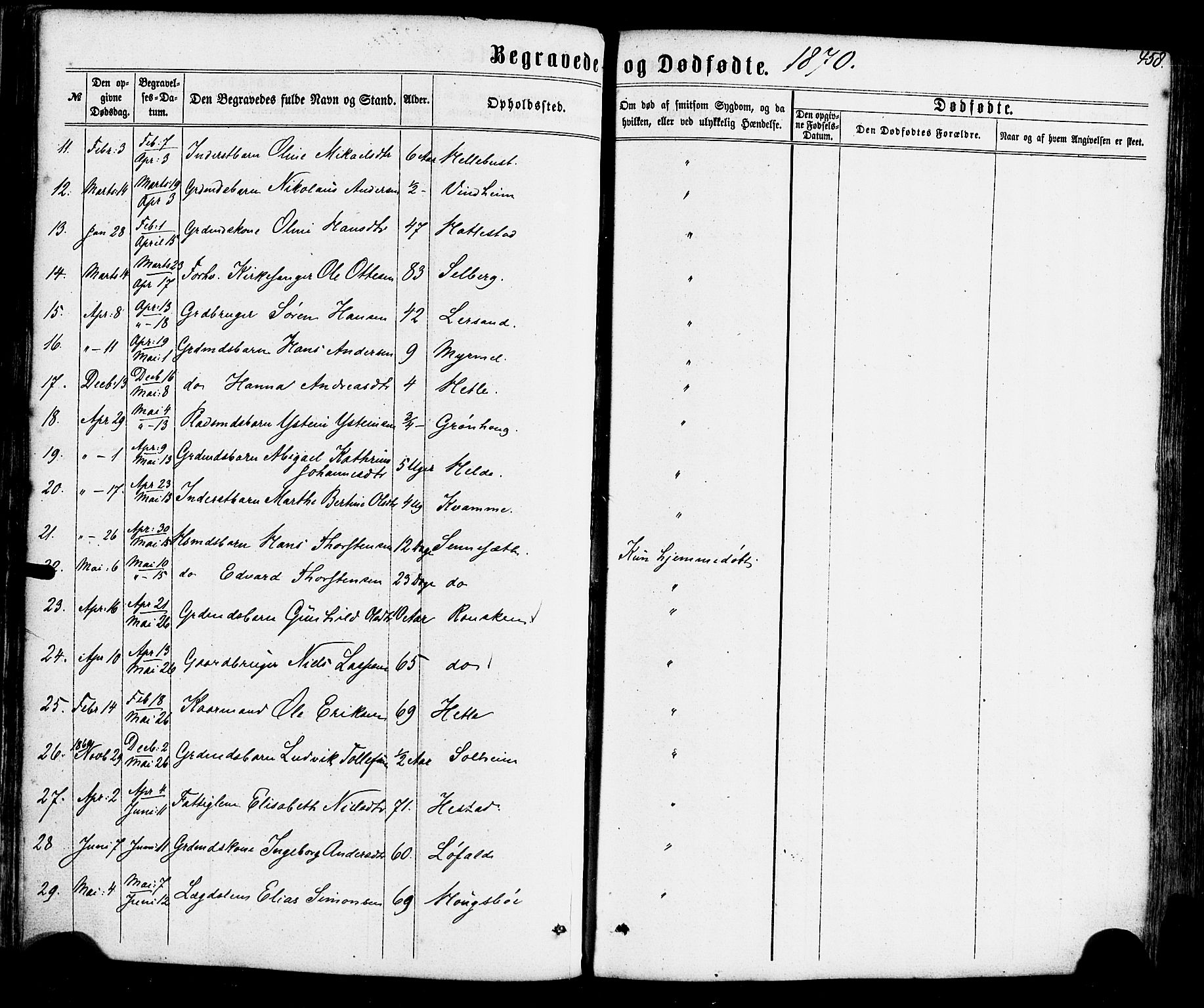 Gaular sokneprestembete, SAB/A-80001/H/Haa: Parish register (official) no. A 5, 1860-1881, p. 458