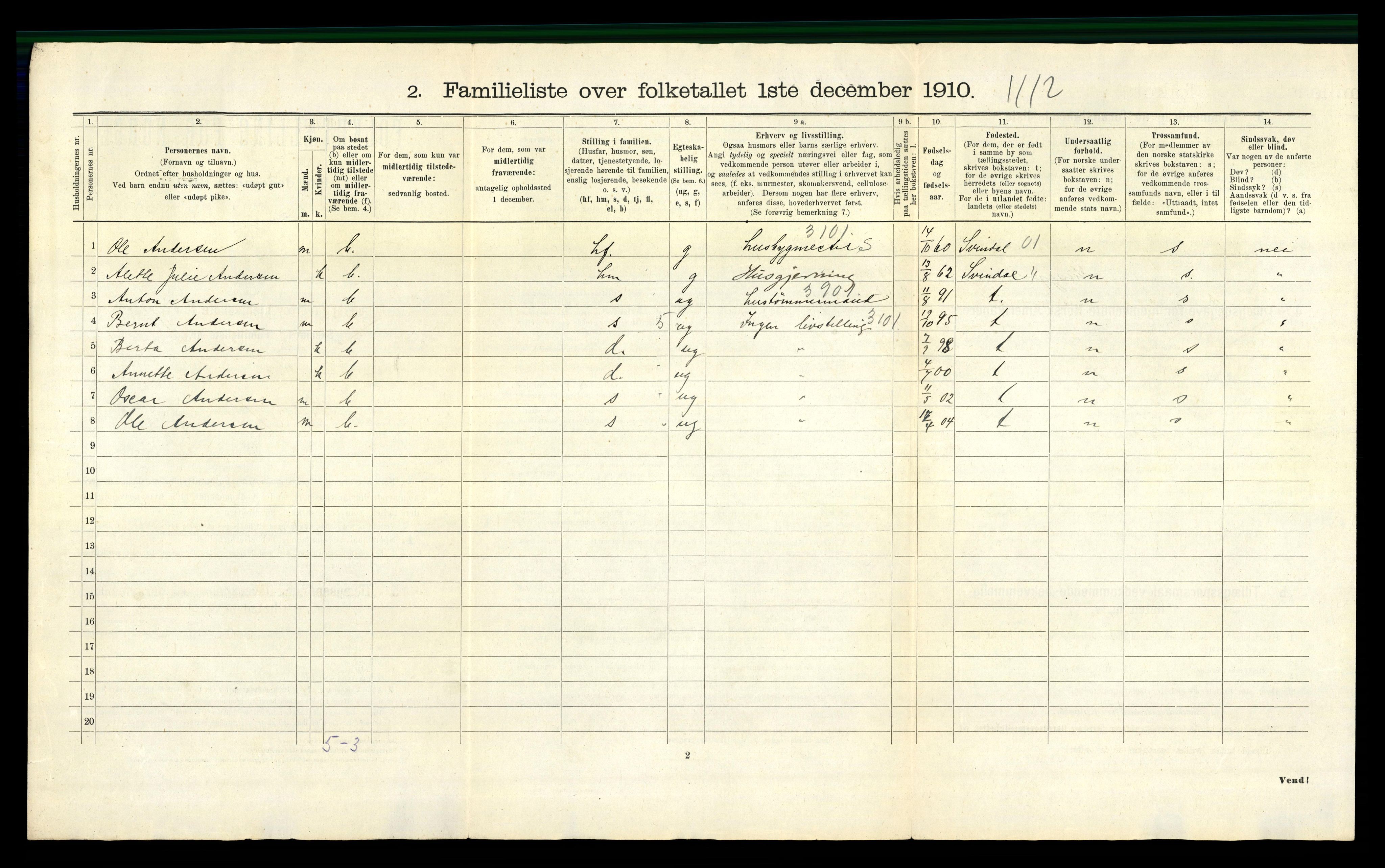 RA, 1910 census for Moss, 1910, p. 1162