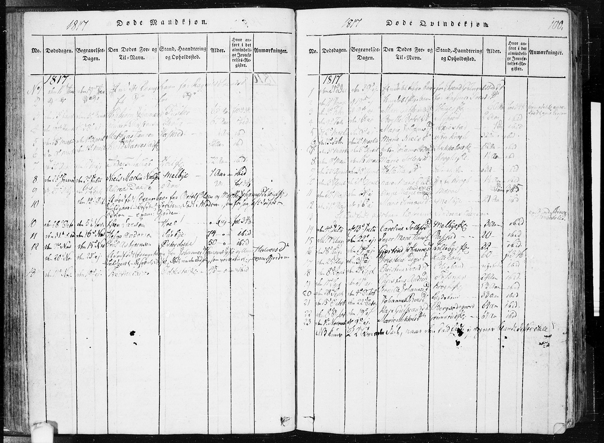 Hobøl prestekontor Kirkebøker, AV/SAO-A-2002/F/Fa/L0002: Parish register (official) no. I 2, 1814-1841, p. 100