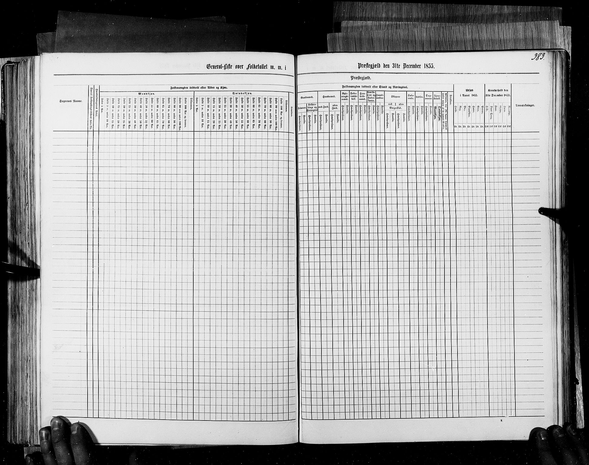 RA, Census 1855, vol. 6B: Nordland amt og Finnmarken amt, 1855, p. 383