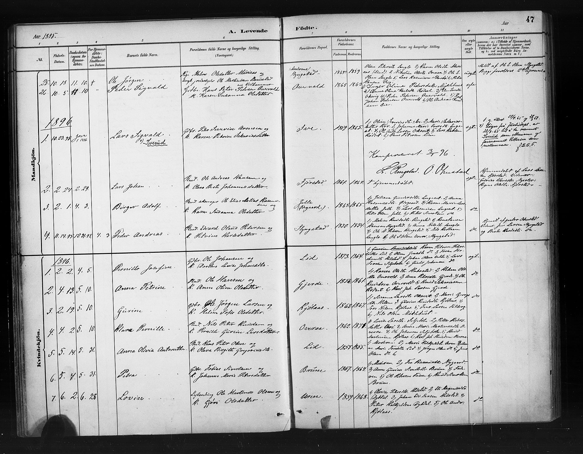 Ministerialprotokoller, klokkerbøker og fødselsregistre - Møre og Romsdal, SAT/A-1454/520/L0283: Parish register (official) no. 520A12, 1882-1898, p. 47