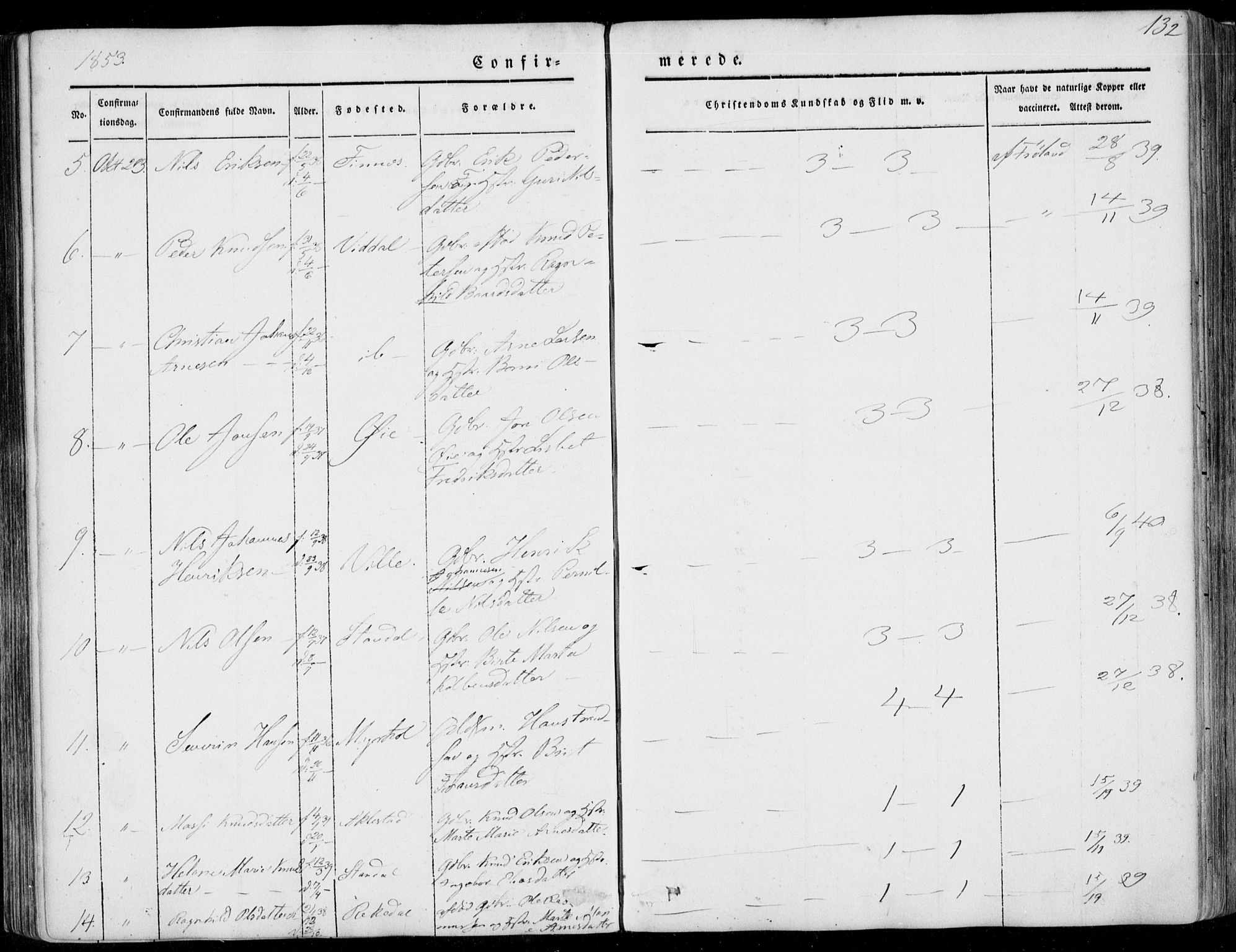 Ministerialprotokoller, klokkerbøker og fødselsregistre - Møre og Romsdal, AV/SAT-A-1454/515/L0209: Parish register (official) no. 515A05, 1847-1868, p. 132