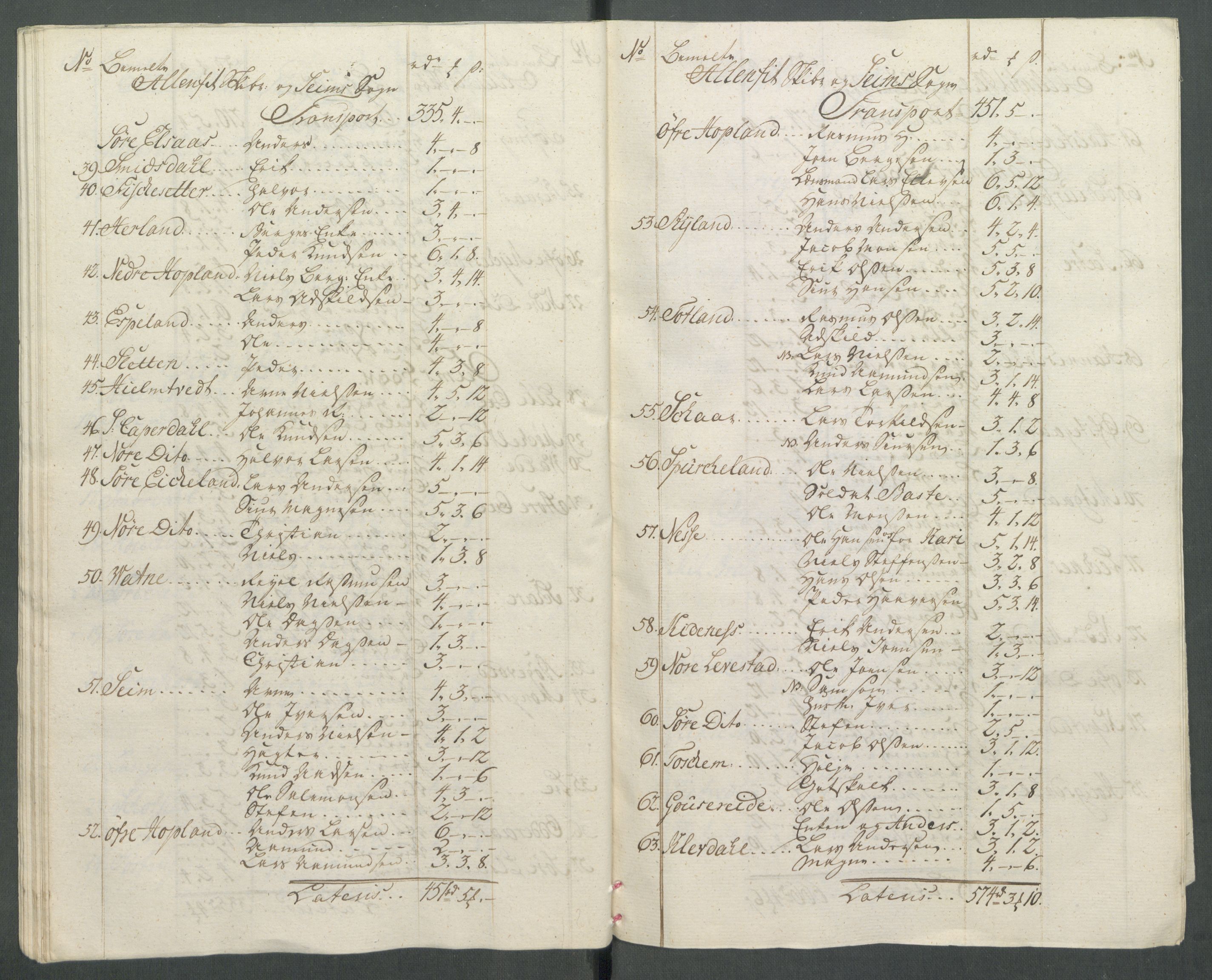 Rentekammeret inntil 1814, Realistisk ordnet avdeling, AV/RA-EA-4070/Od/L0002: [Æ3]: Dokumenter om almuens motstand mot ekstraskatten 1762-1772 i Bergen stift og Ryfylke, 1762-1772, p. 284