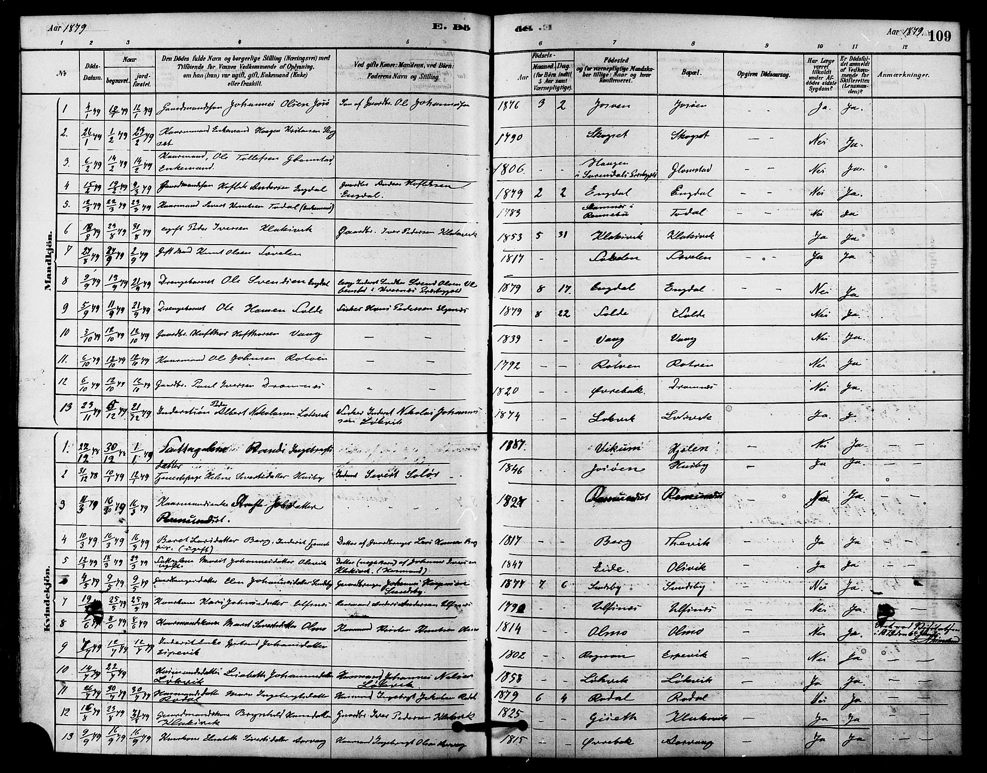 Ministerialprotokoller, klokkerbøker og fødselsregistre - Møre og Romsdal, AV/SAT-A-1454/578/L0906: Parish register (official) no. 578A05, 1878-1886, p. 109