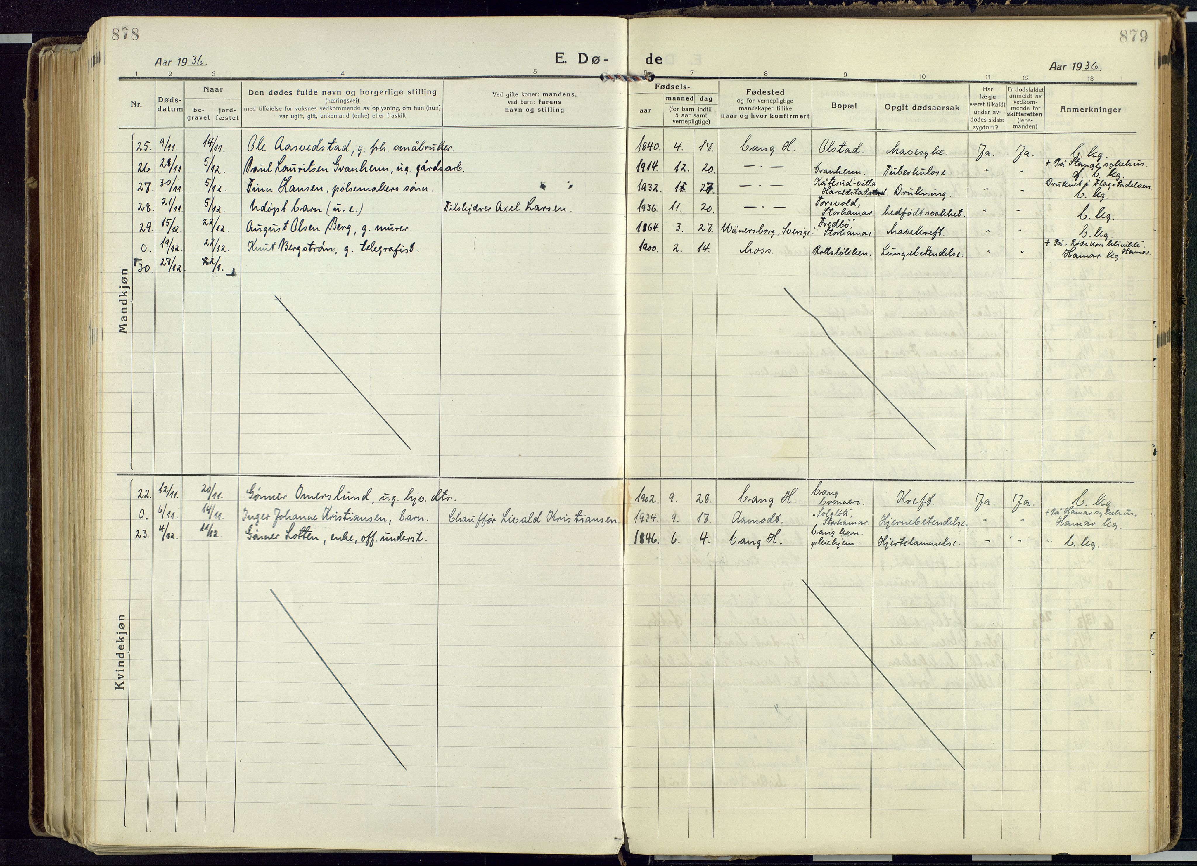 Vang prestekontor, Hedmark, AV/SAH-PREST-008/H/Ha/Haa/L0022: Parish register (official) no. 22, 1918-1944, p. 878-879