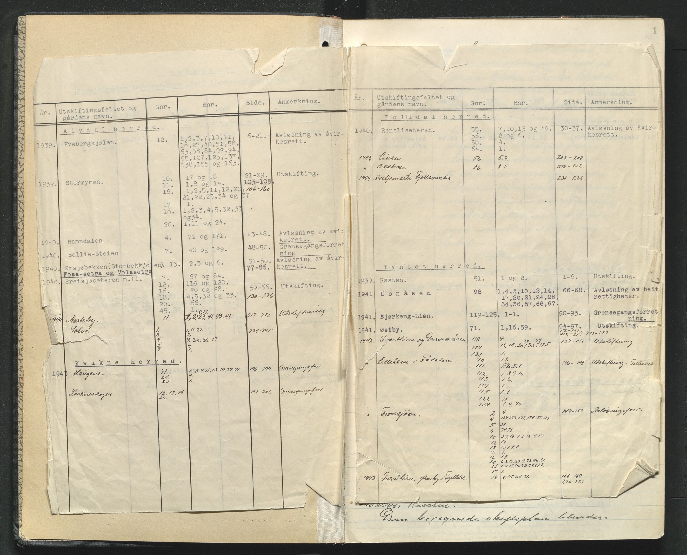 Hedmark og Østerdal jordskifterett, SAH/JORDSKIFTEH-002/G/Ga/L0014/0003: Rettsbøker  / Rettsbok - VIII, 1939-1945