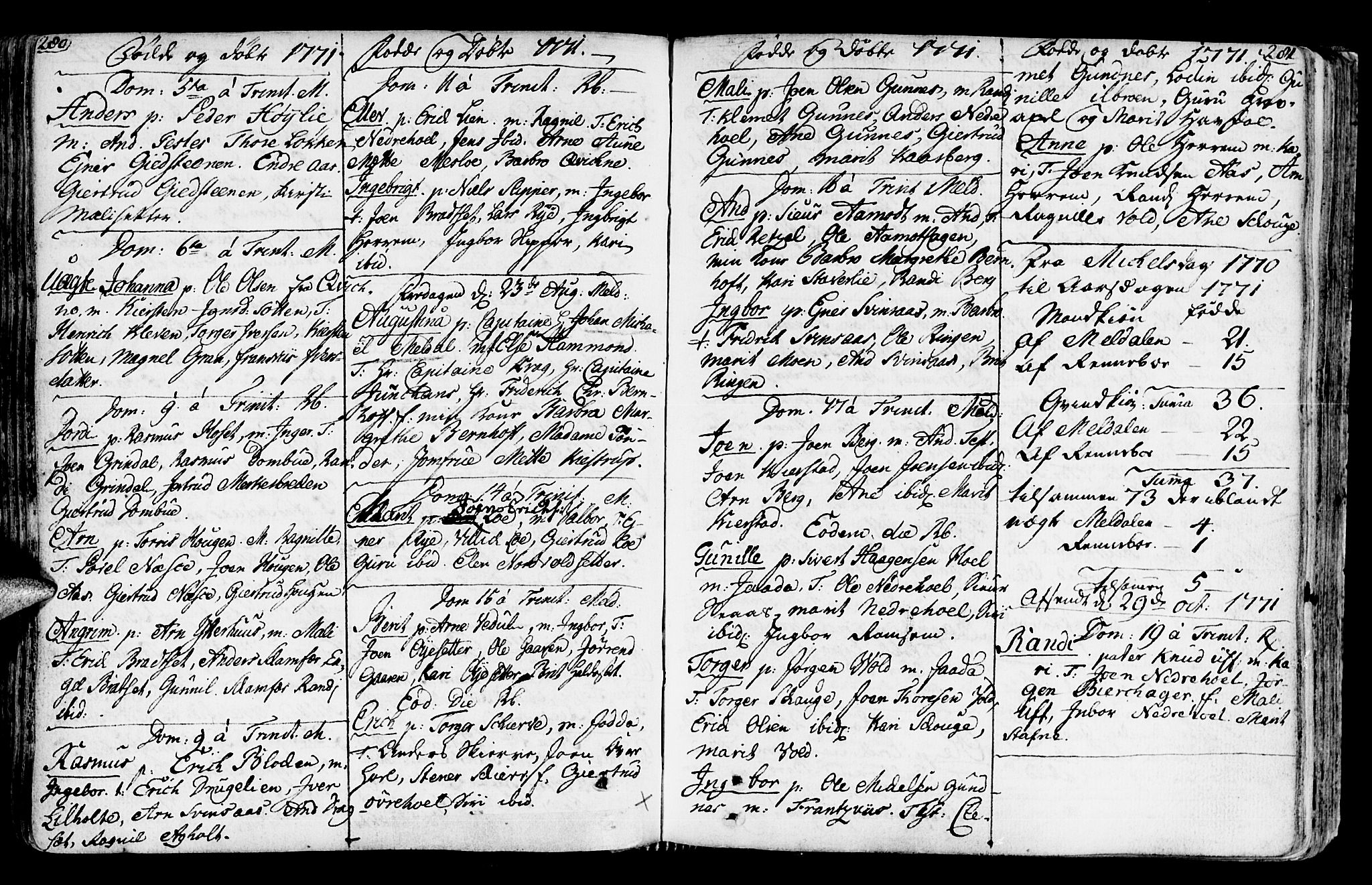 Ministerialprotokoller, klokkerbøker og fødselsregistre - Sør-Trøndelag, SAT/A-1456/672/L0851: Parish register (official) no. 672A04, 1751-1775, p. 280-281